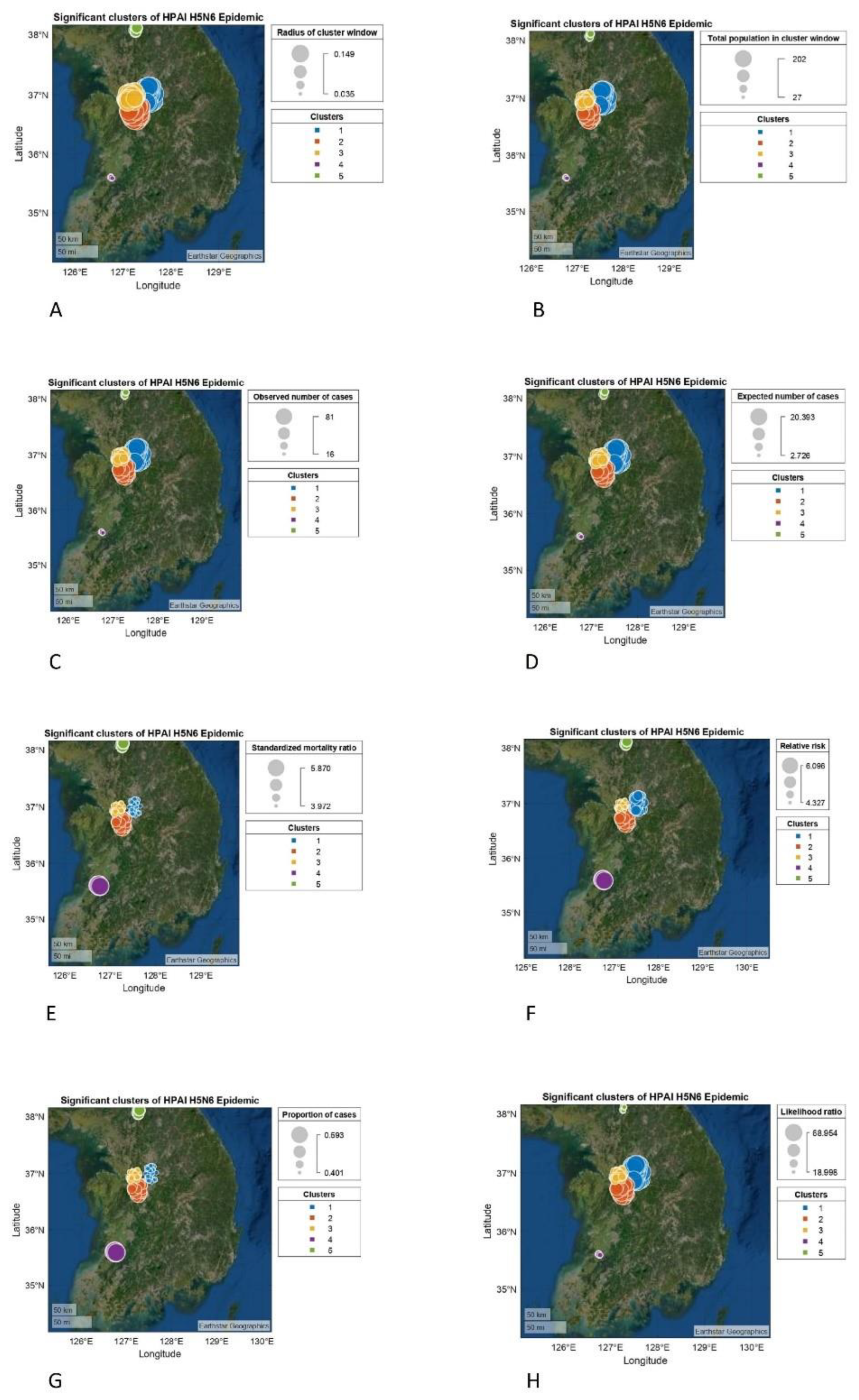 Vetsci 09 00135 g005
