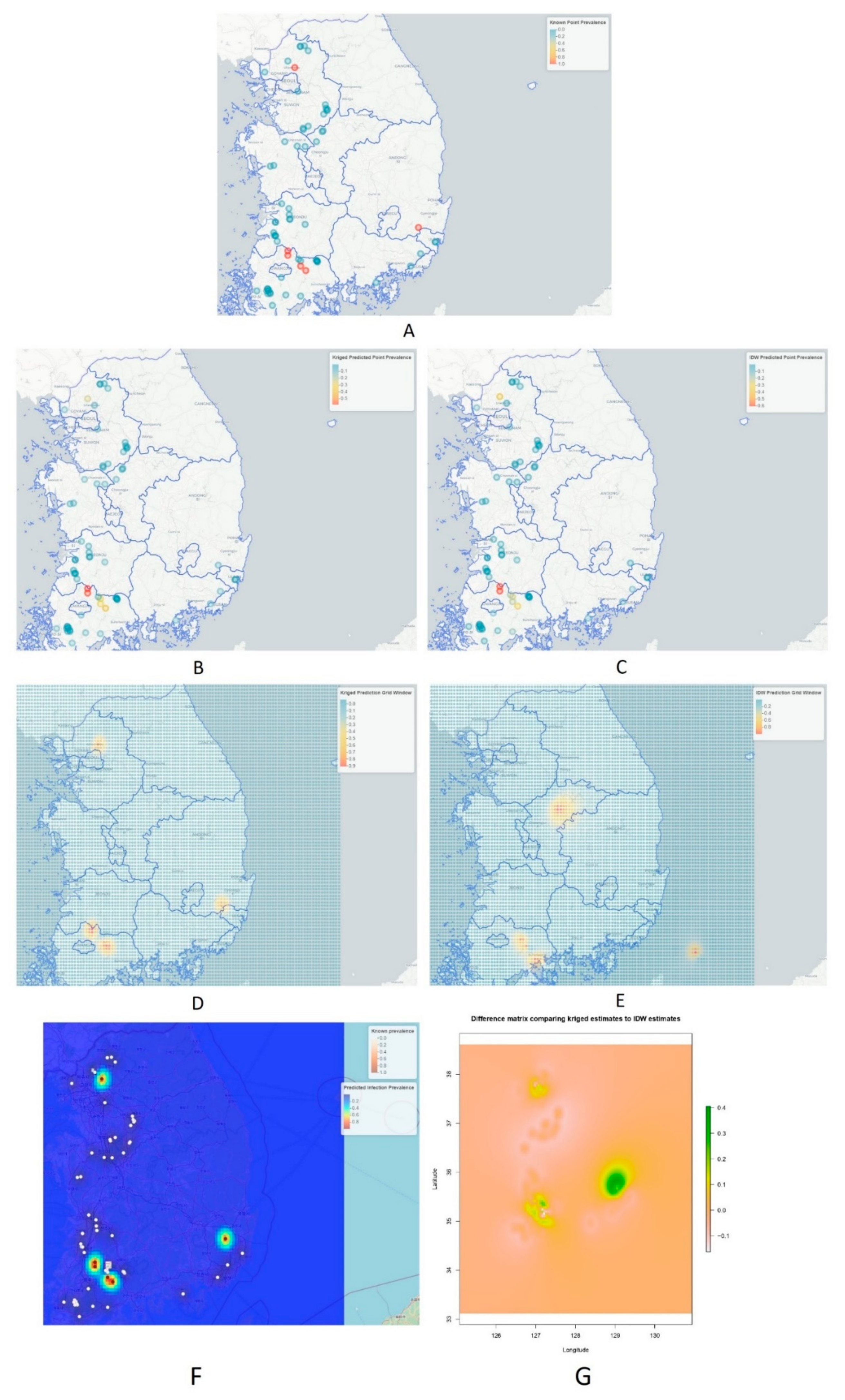 Vetsci 09 00139 g007