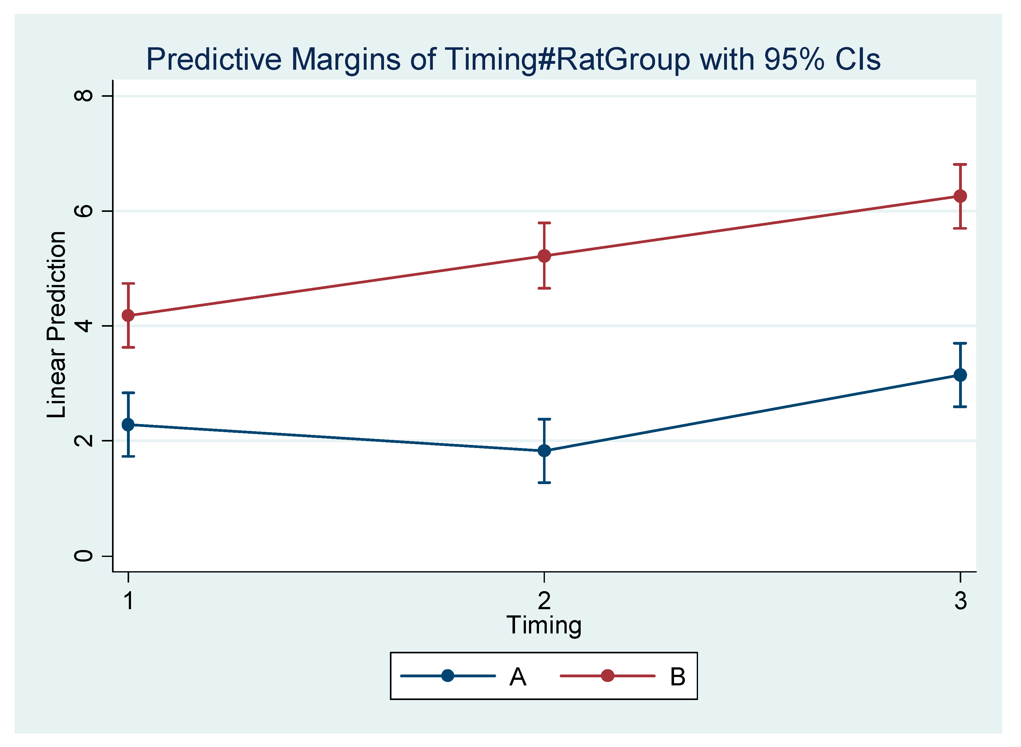 Vetsci 09 00144 g004 Vetsci 09 00144 g004