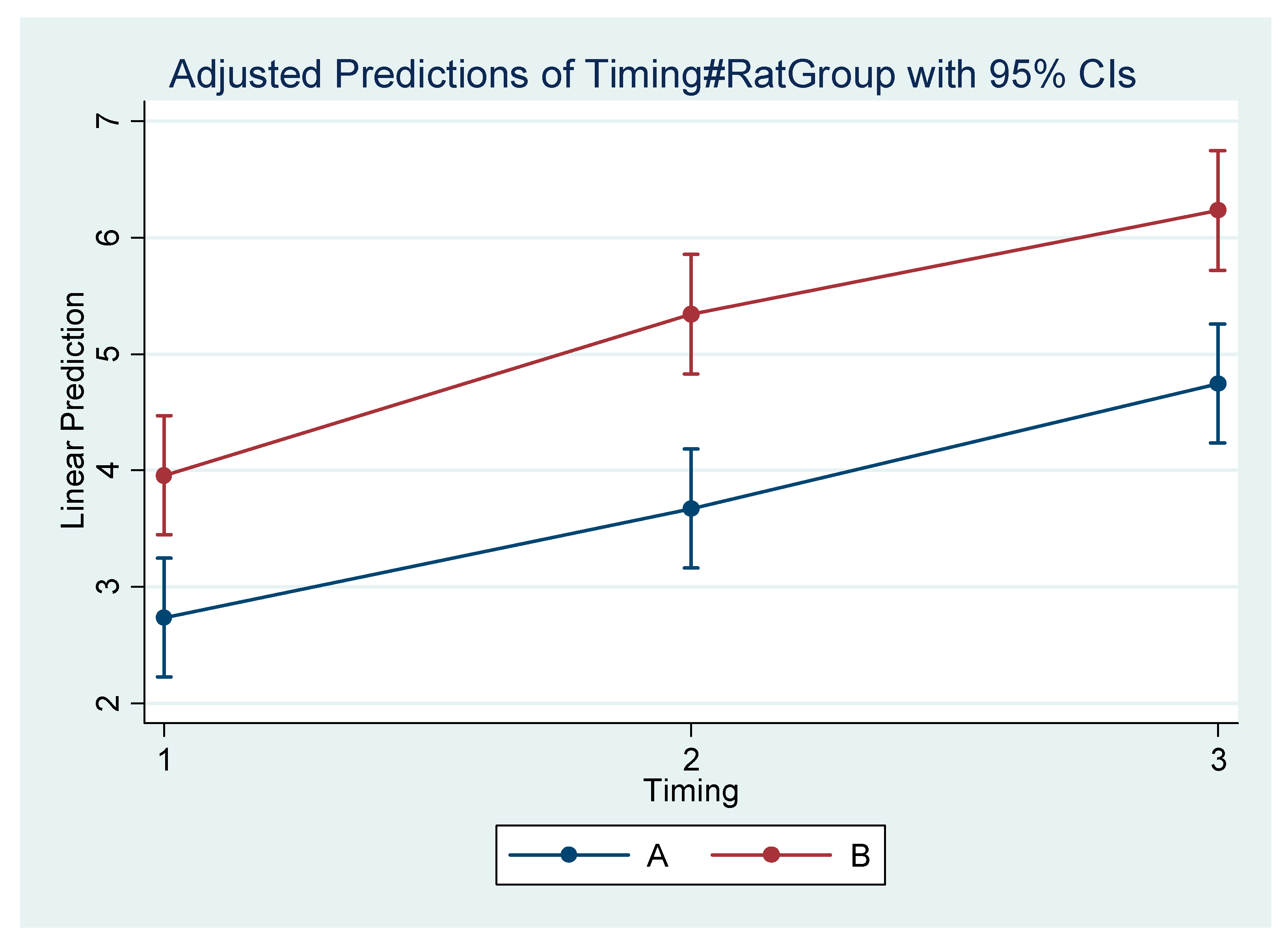 Vetsci 09 00144 g005 Vetsci 09 00144 g005