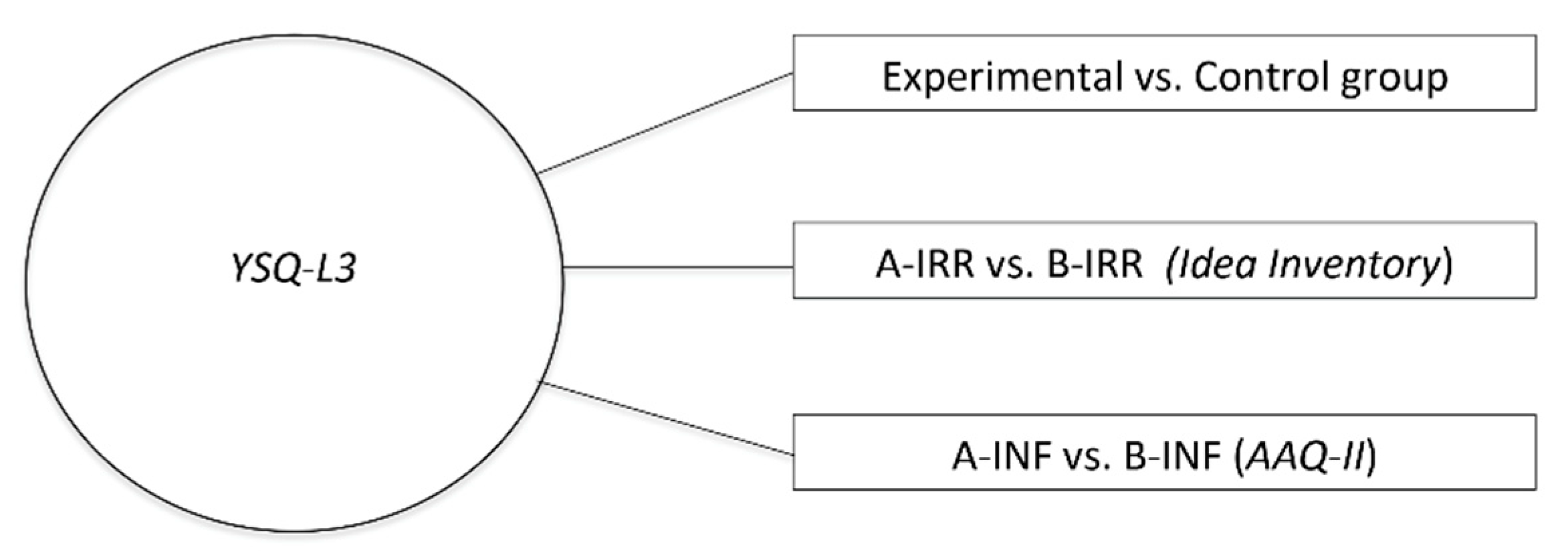 Vetsci 09 00145 g002