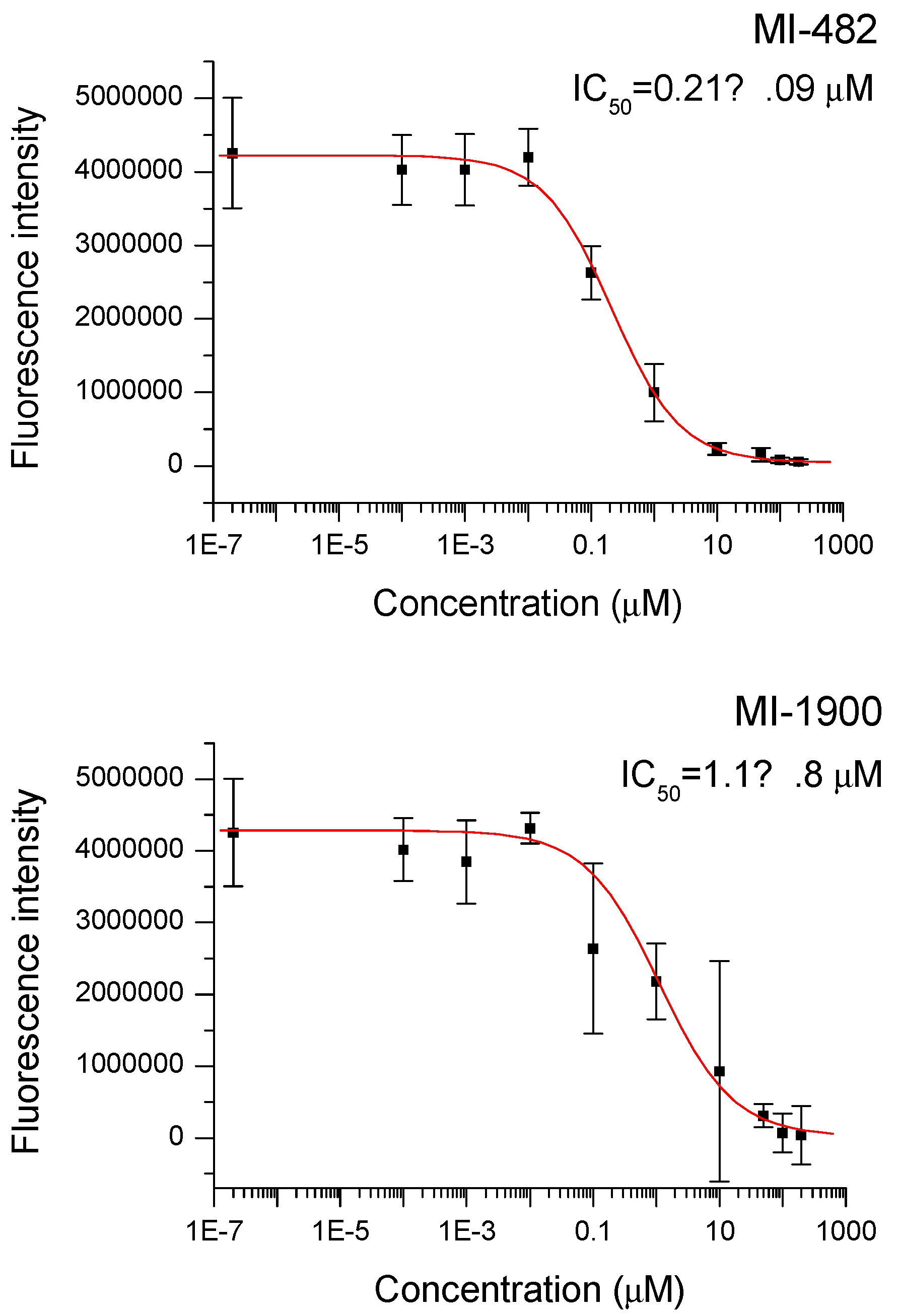Vetsci 09 00156 g002 Vetsci 09 00156 g002
