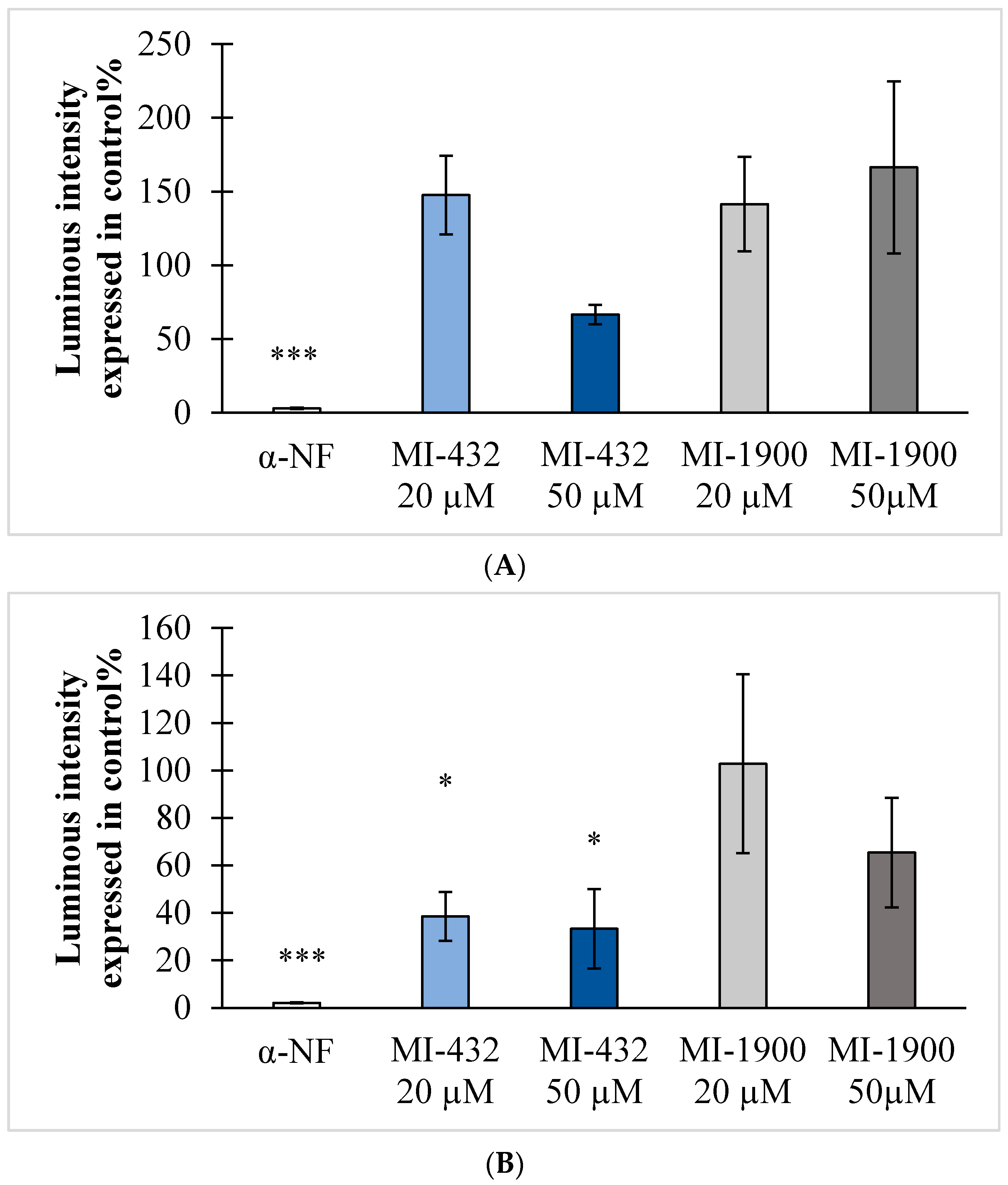 Vetsci 09 00156 g006a Vetsci 09 00156 g006a
