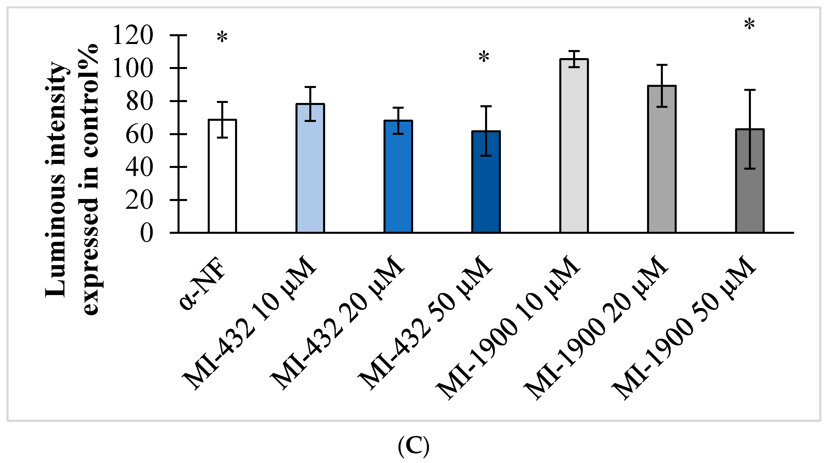 Vetsci 09 00156 g006b Vetsci 09 00156 g006b