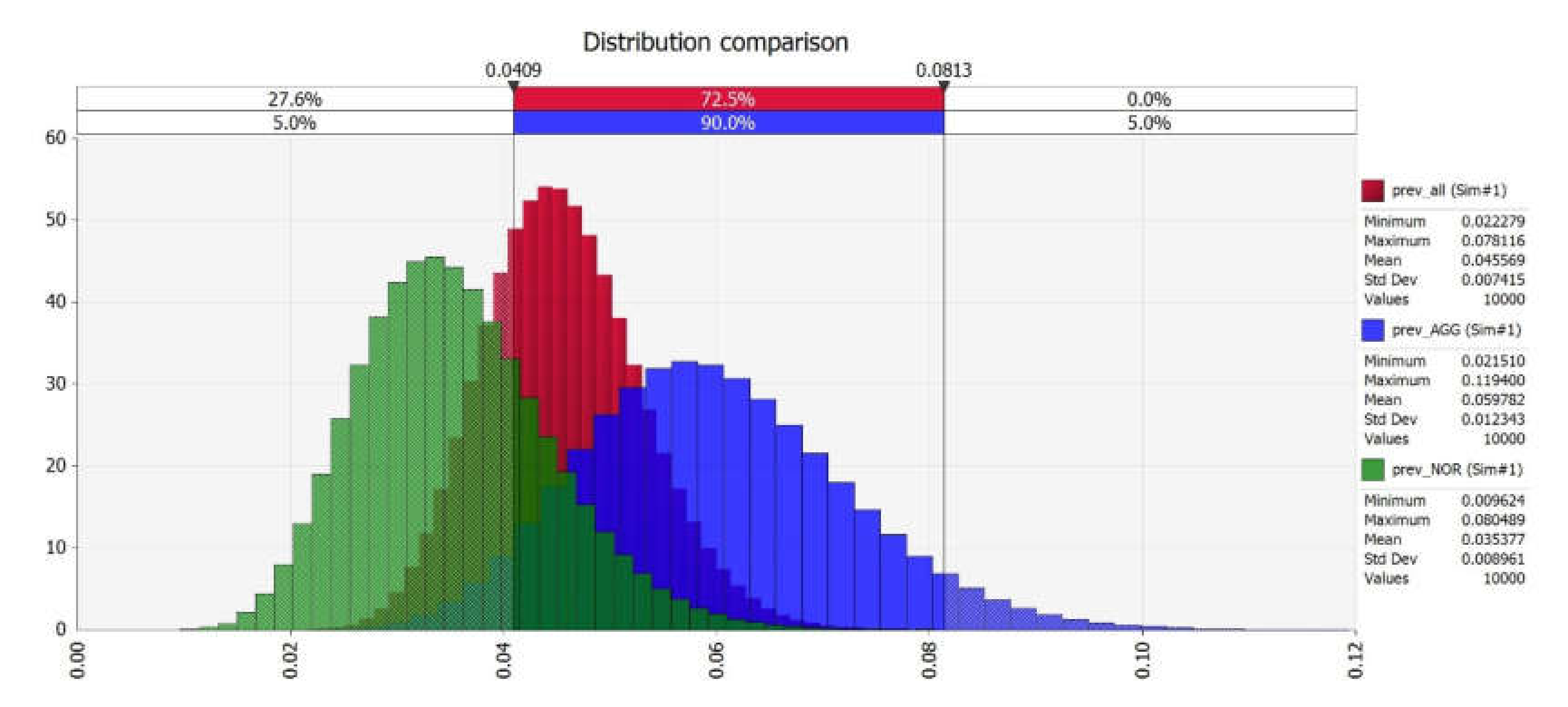 Vetsci 09 00162 g004