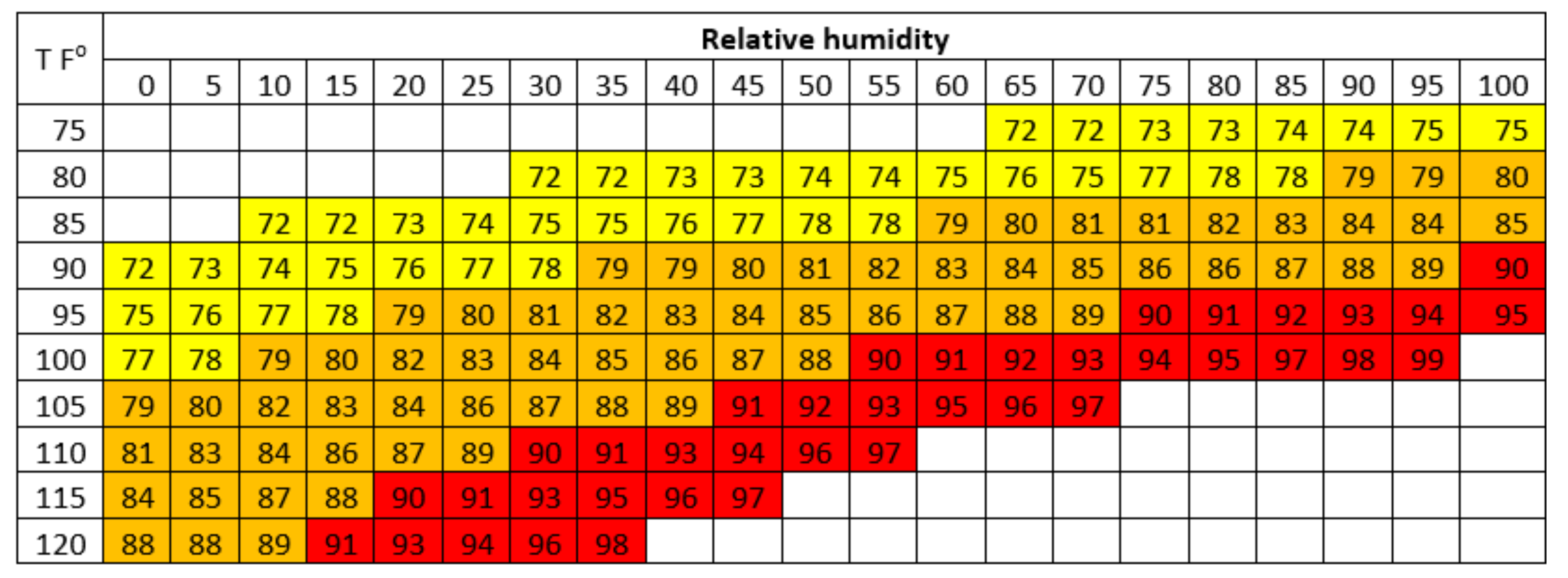 Vetsci 09 00163 g001