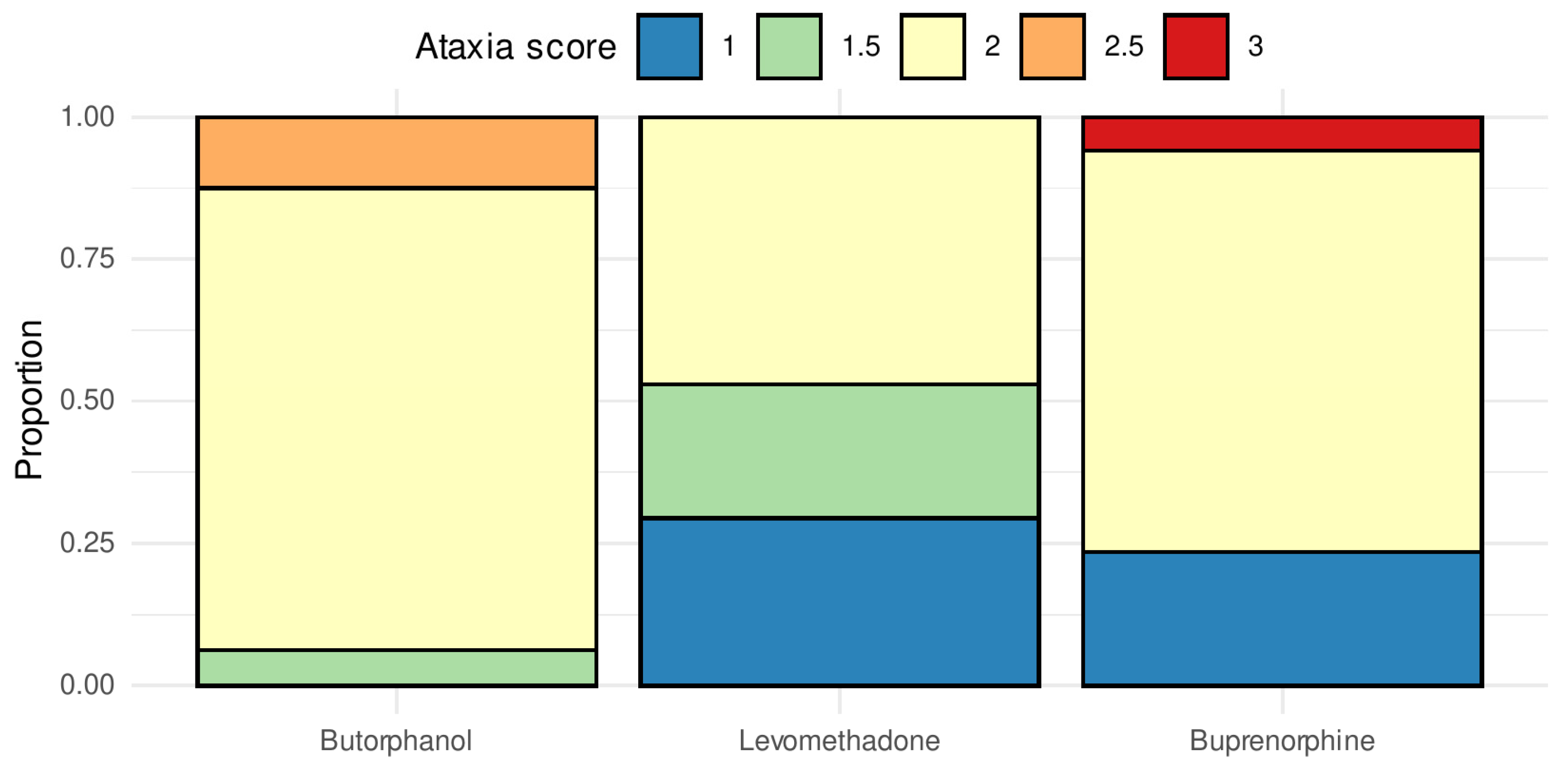 Vetsci 09 00174 g001 550