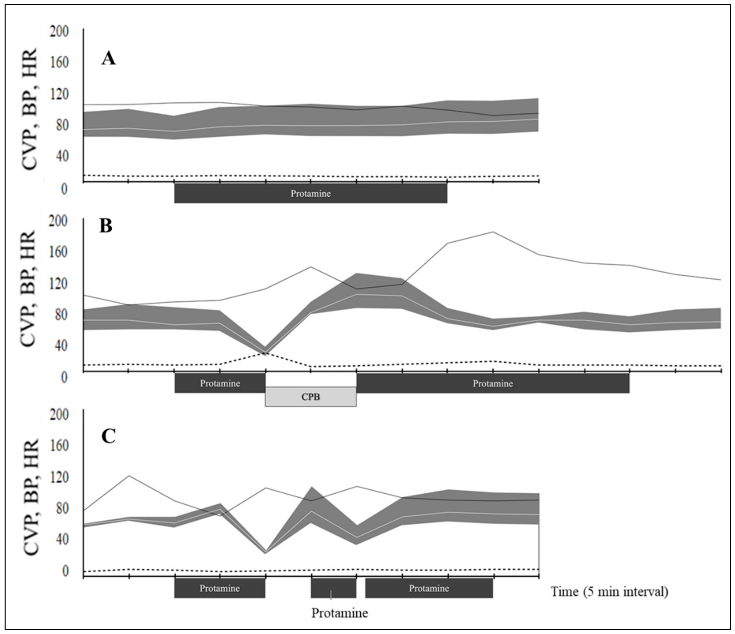 Vetsci 09 00178 g002