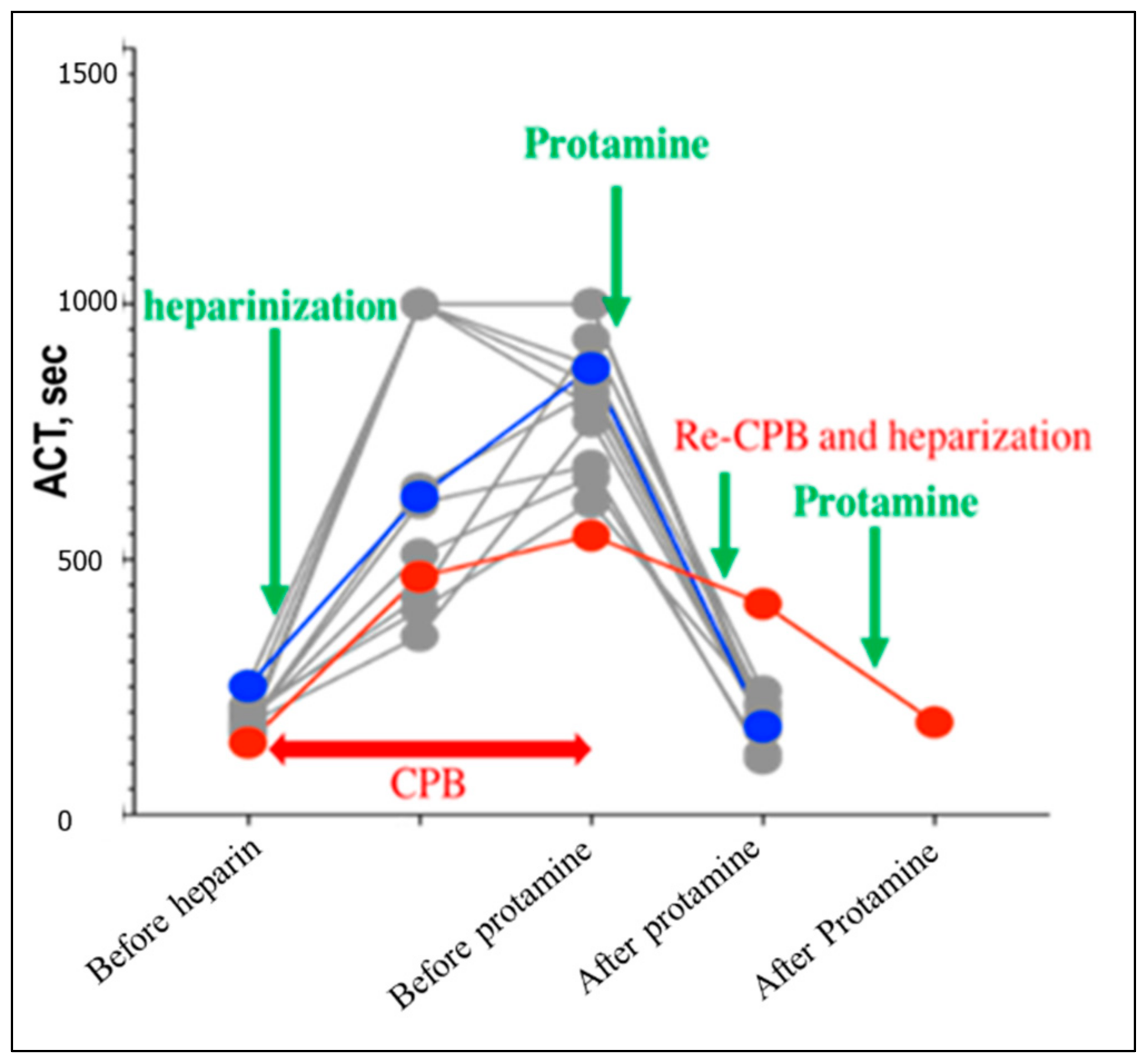 Vetsci 09 00178 g003