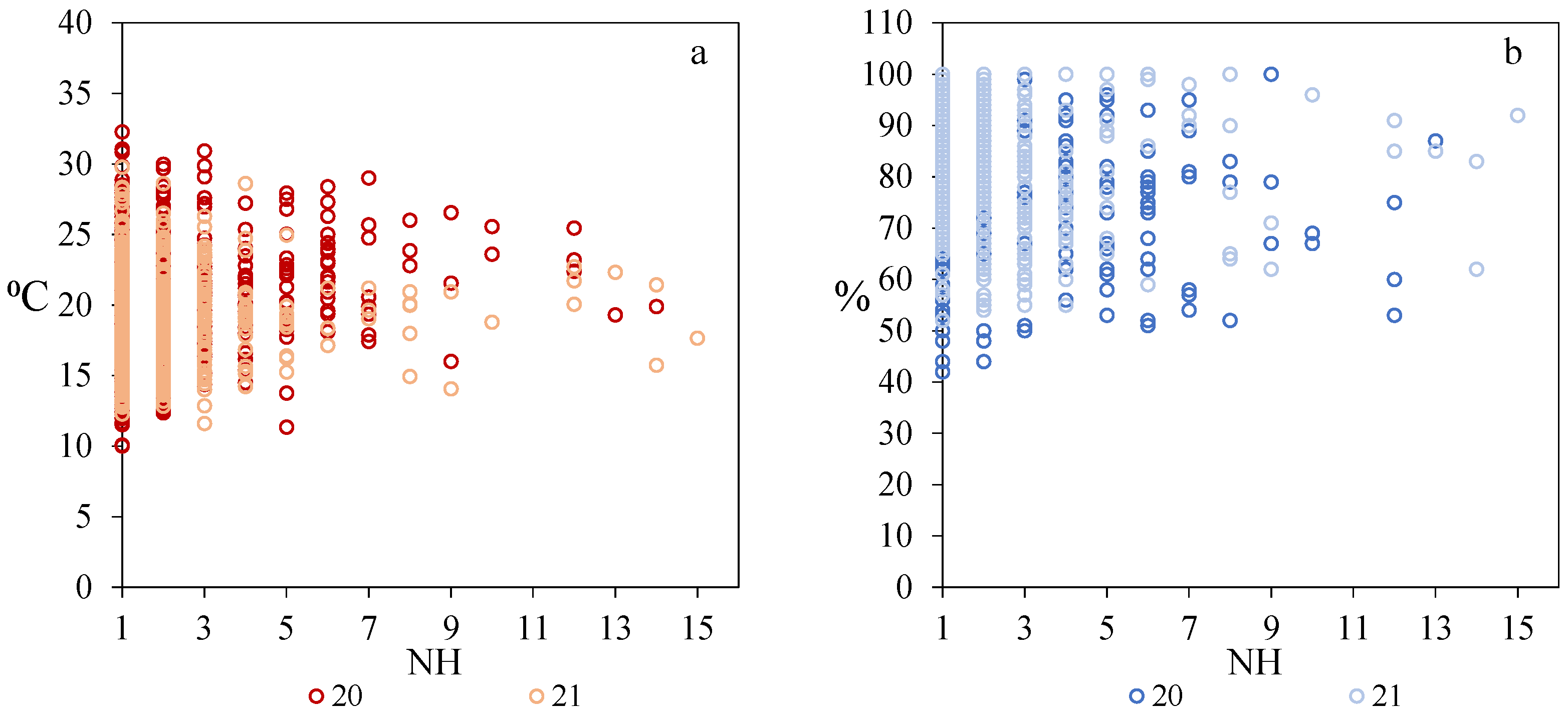 Vetsci 09 00183 g002 Vetsci 09 00183 g002