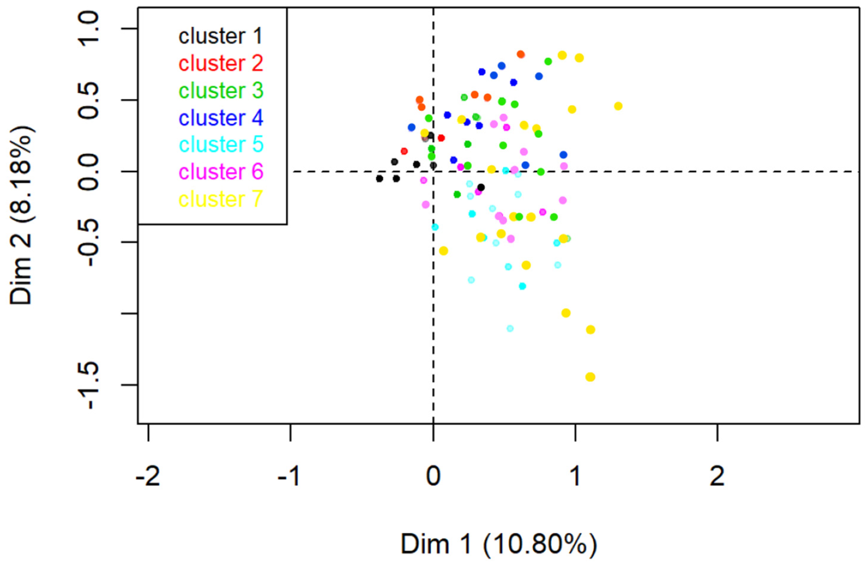 Vetsci 09 00186 g006