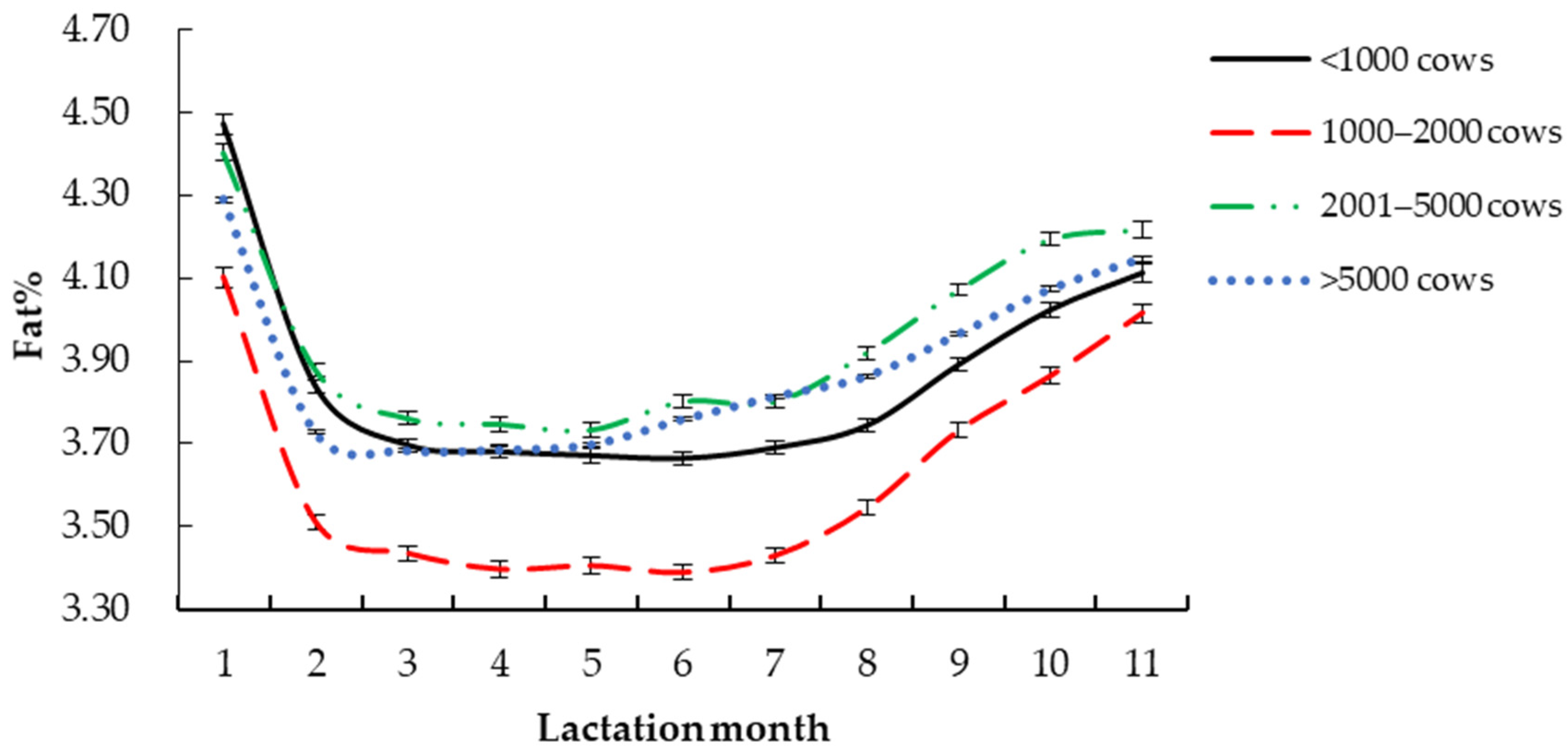 Vetsci 09 00188 g001 Vetsci 09 00188 g001