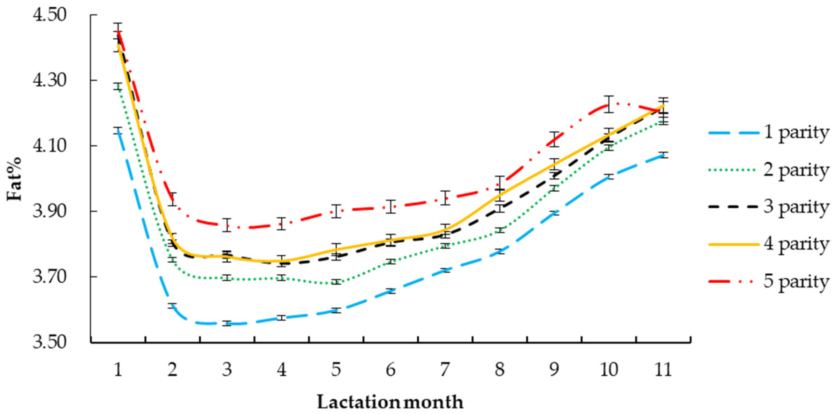 Vetsci 09 00188 g002 Vetsci 09 00188 g002