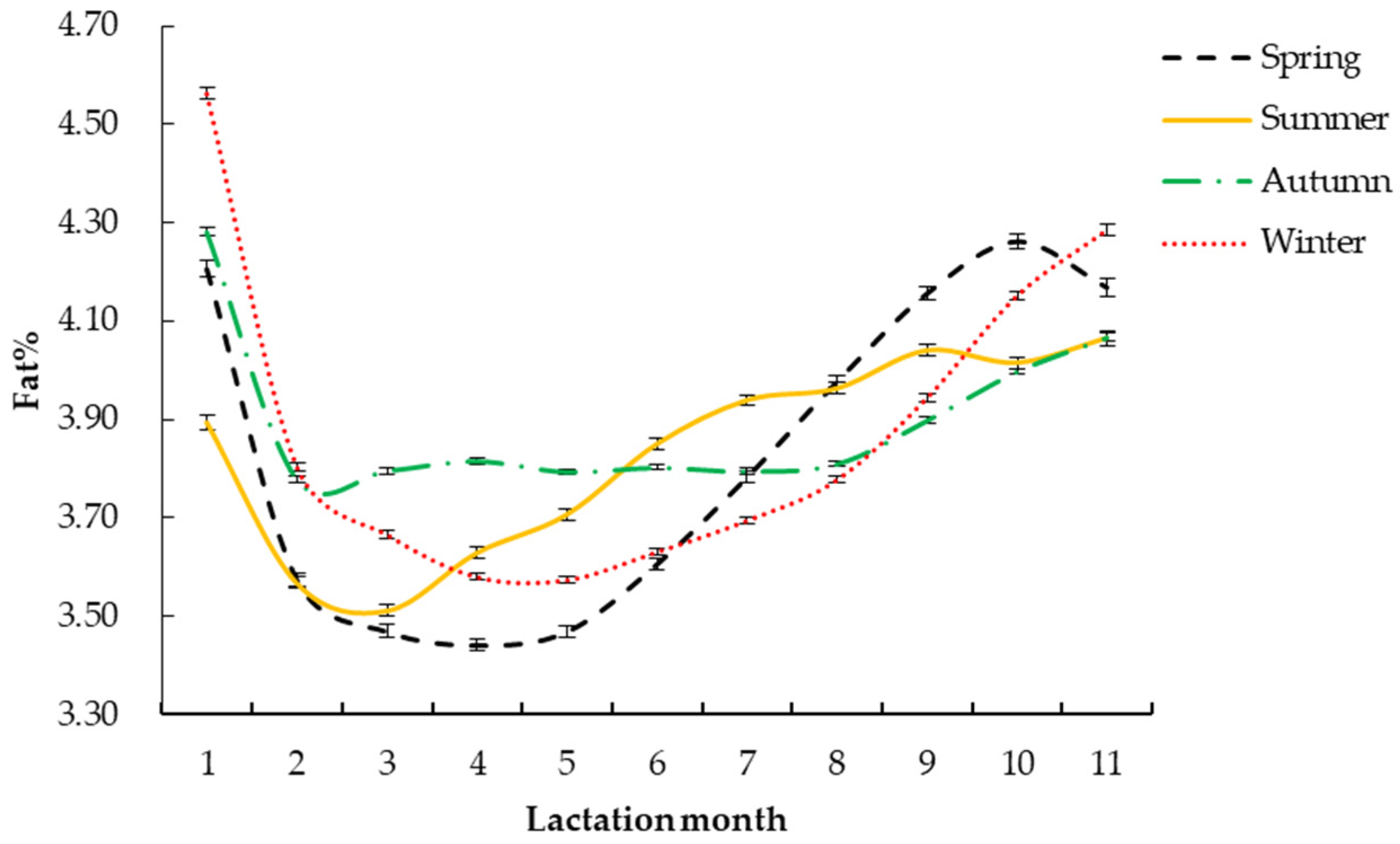 Vetsci 09 00188 g003 Vetsci 09 00188 g003