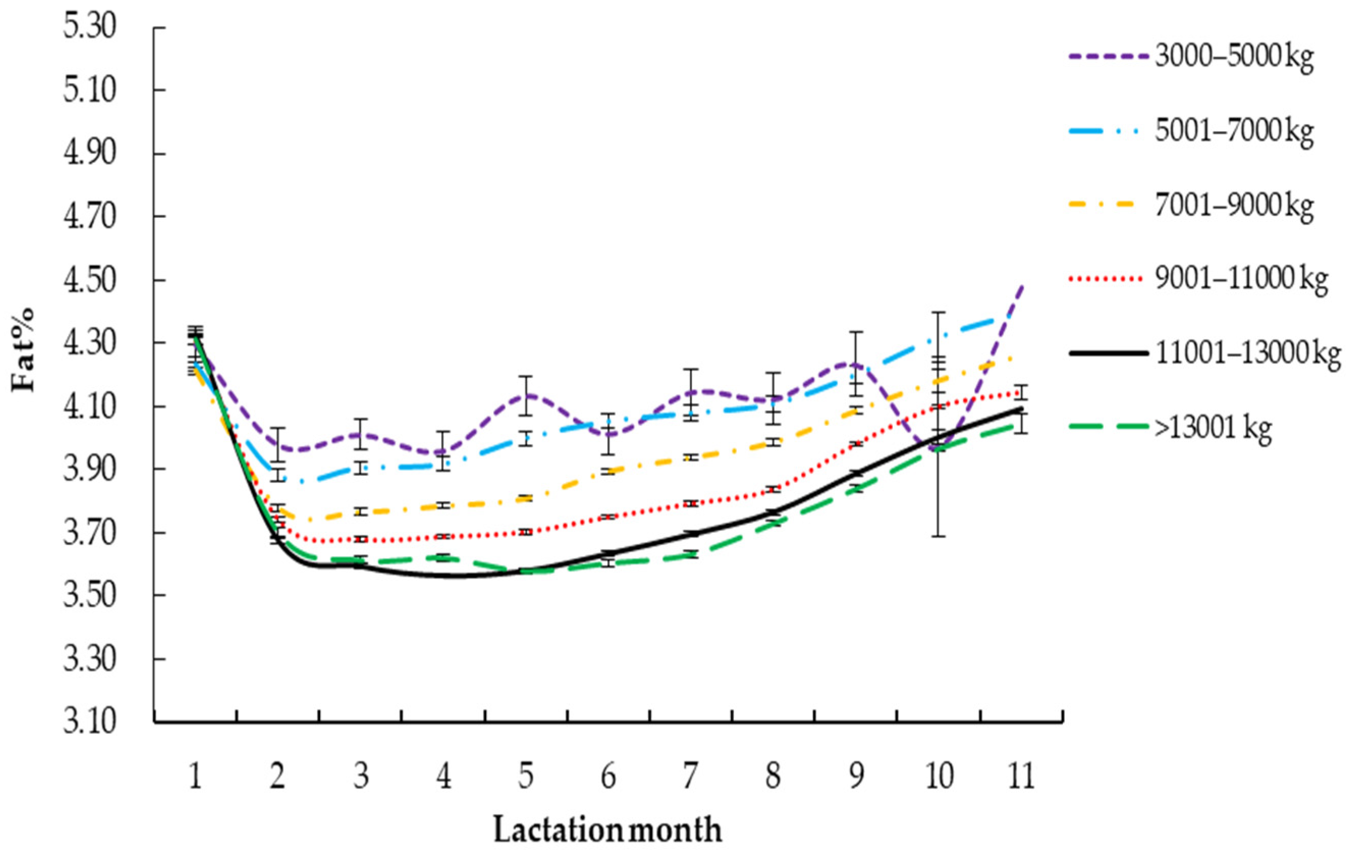 Vetsci 09 00188 g005 Vetsci 09 00188 g005