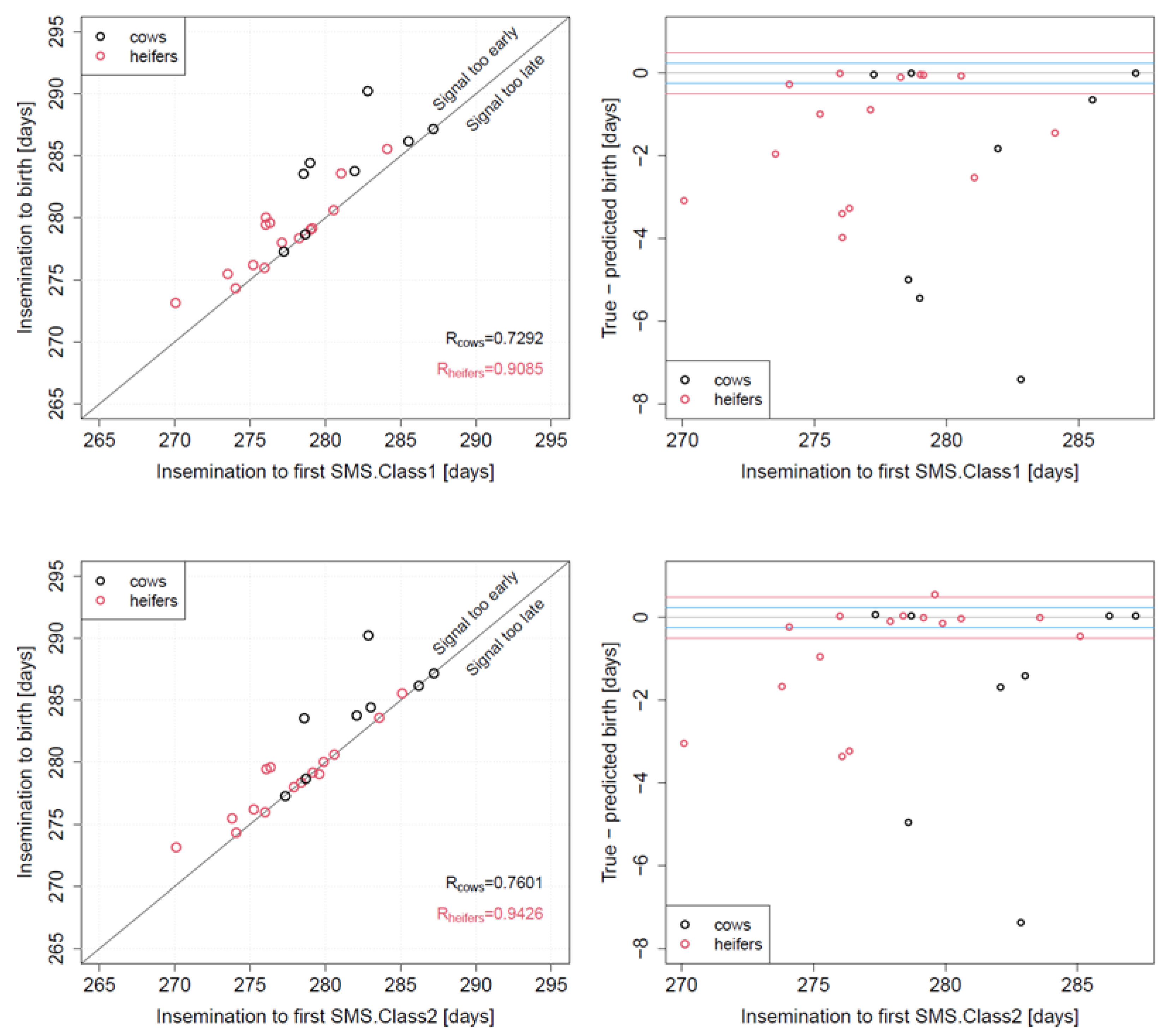Vetsci 09 00192 g002 550
