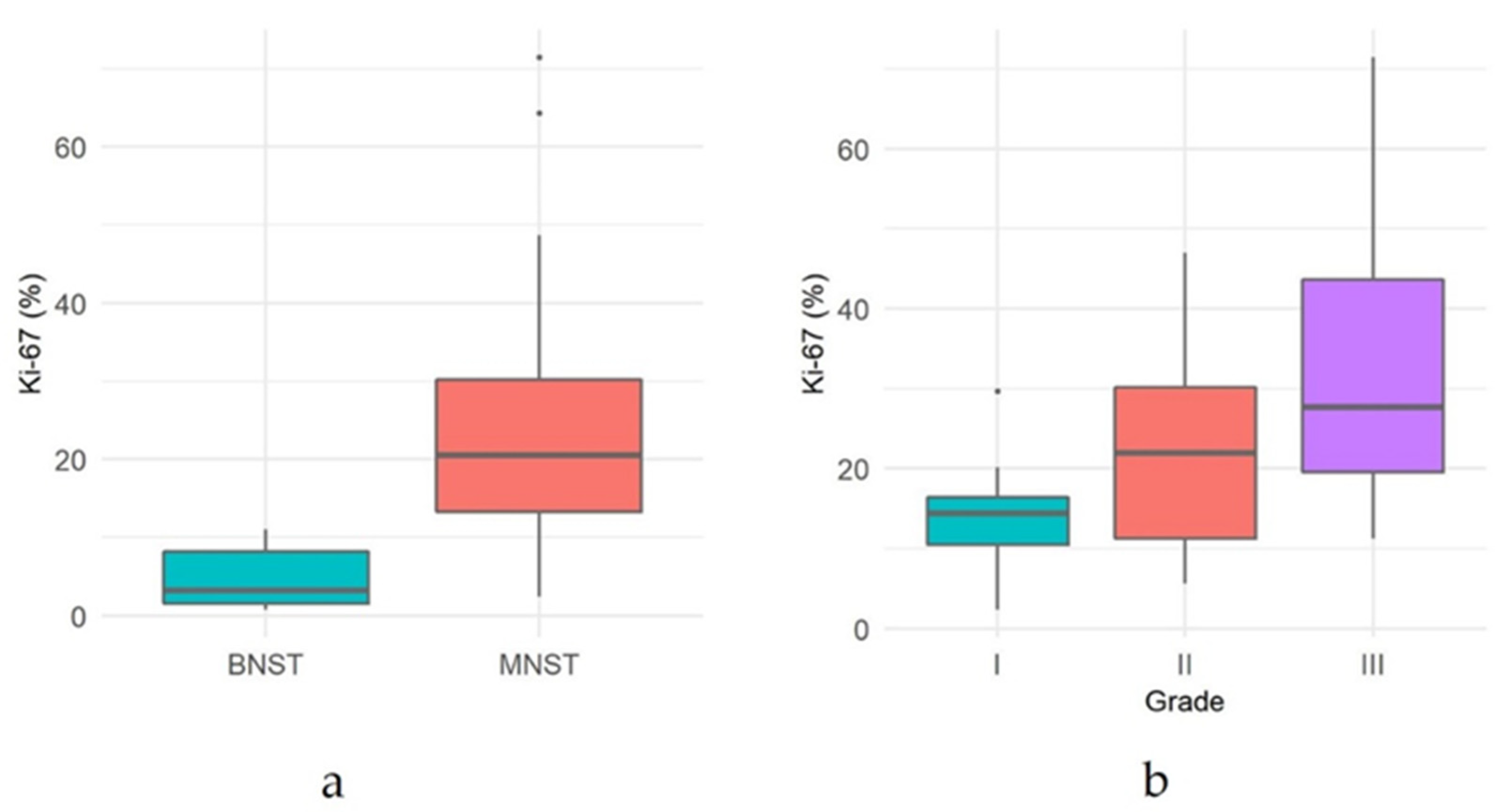 Vetsci 09 00204 g006