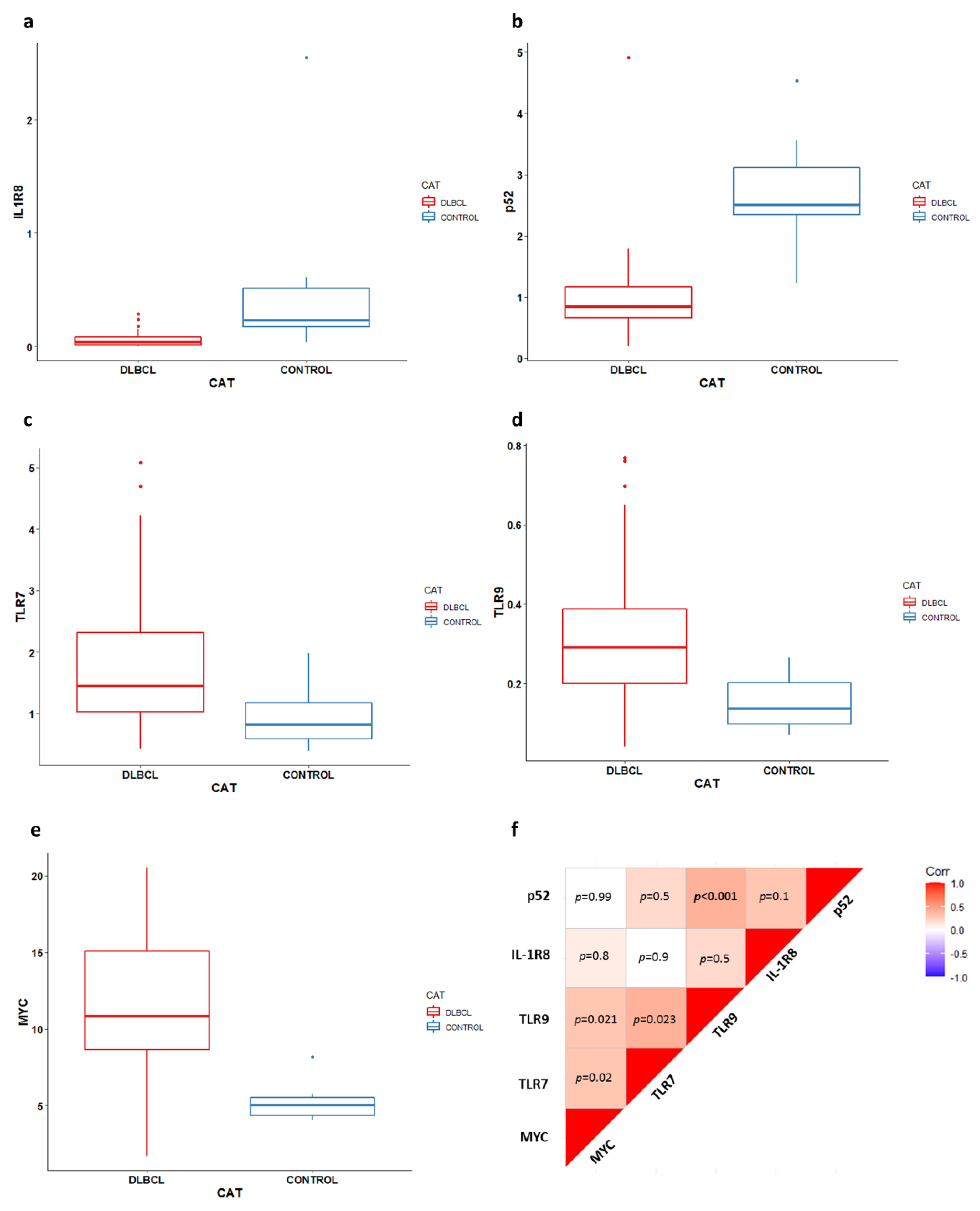 Vetsci 09 00209 g001 550