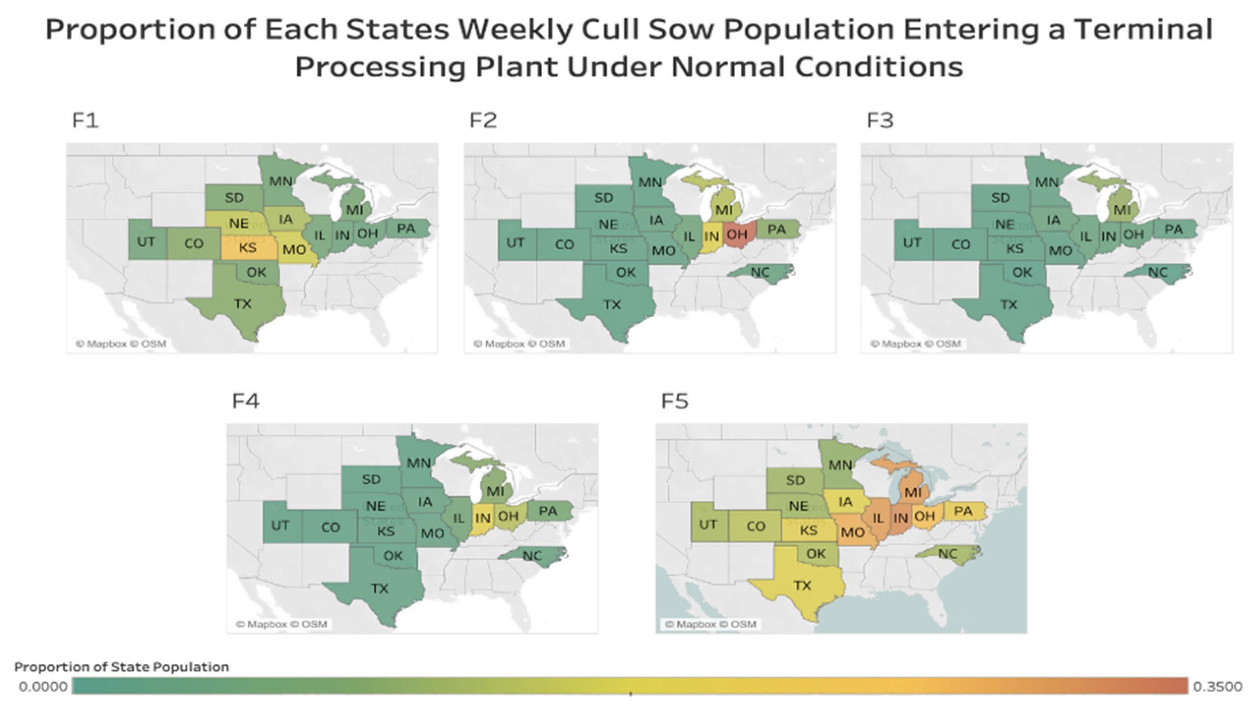 Vetsci 09 00215 g001