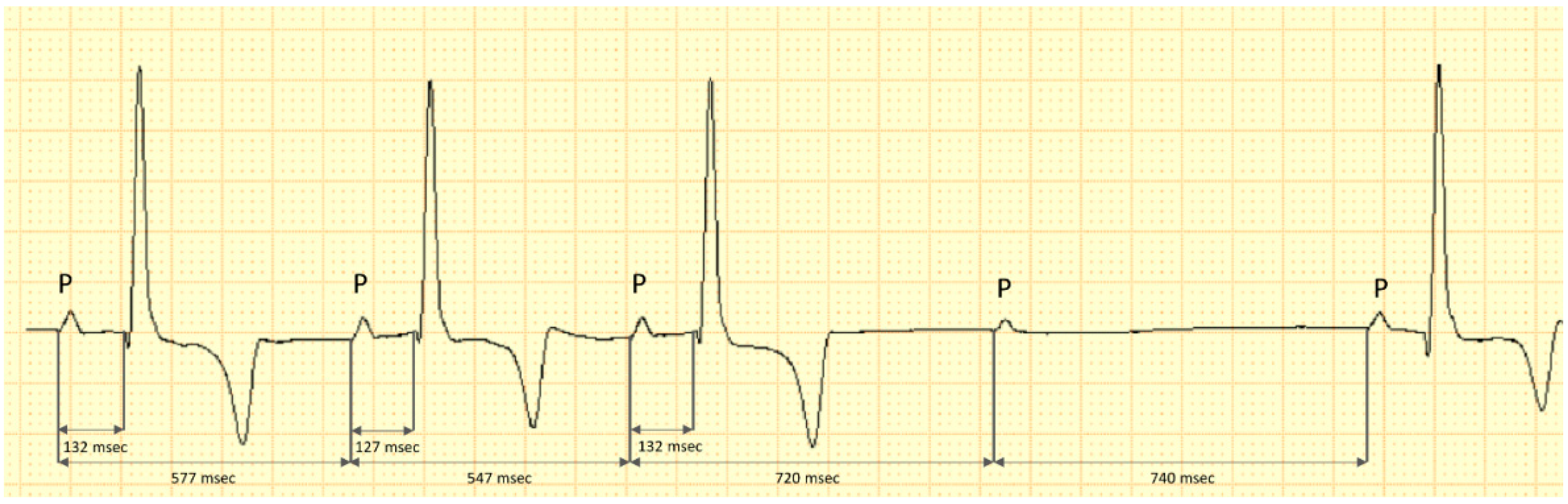 Vetsci 09 00223 g002