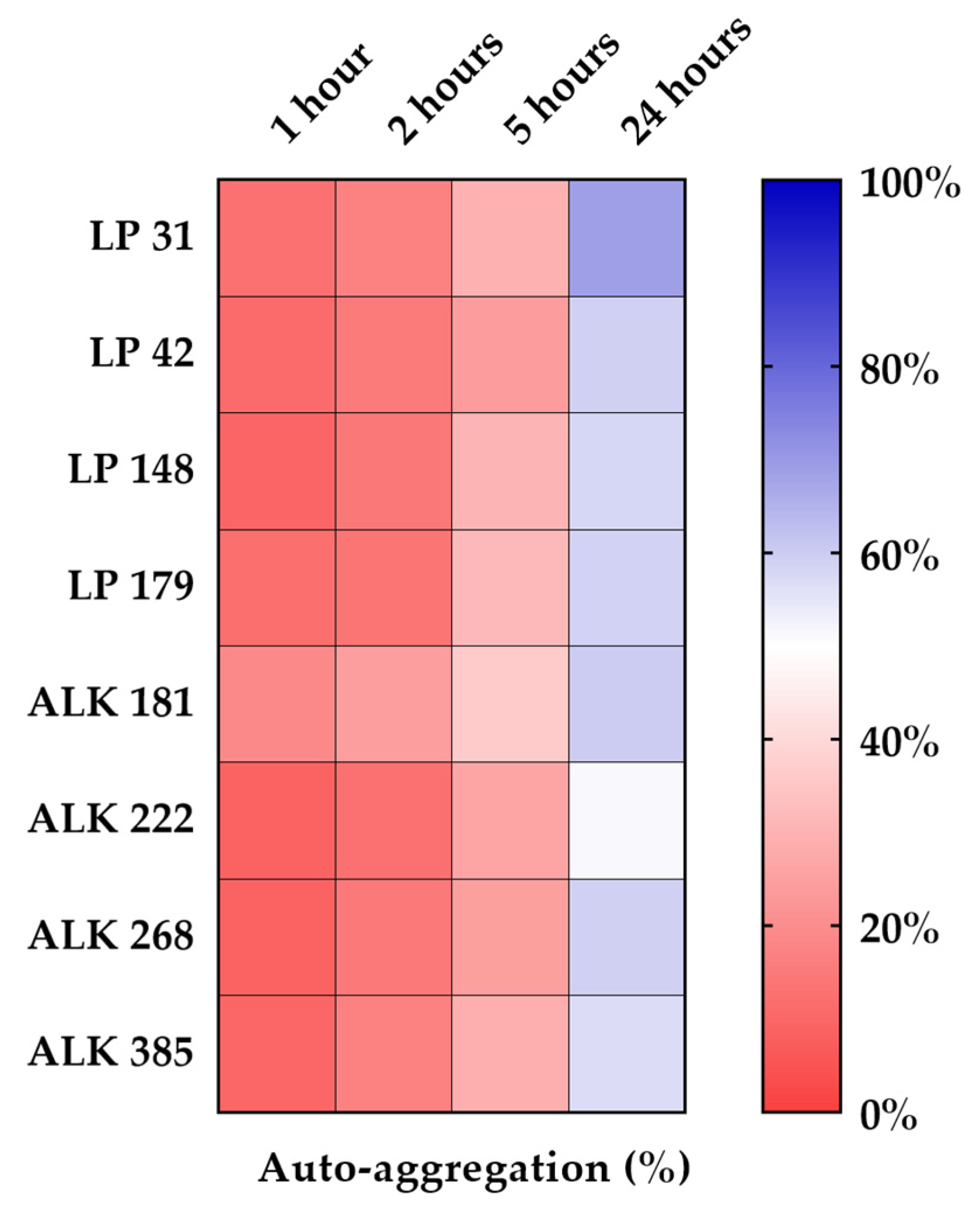 Vetsci 09 00236 g003