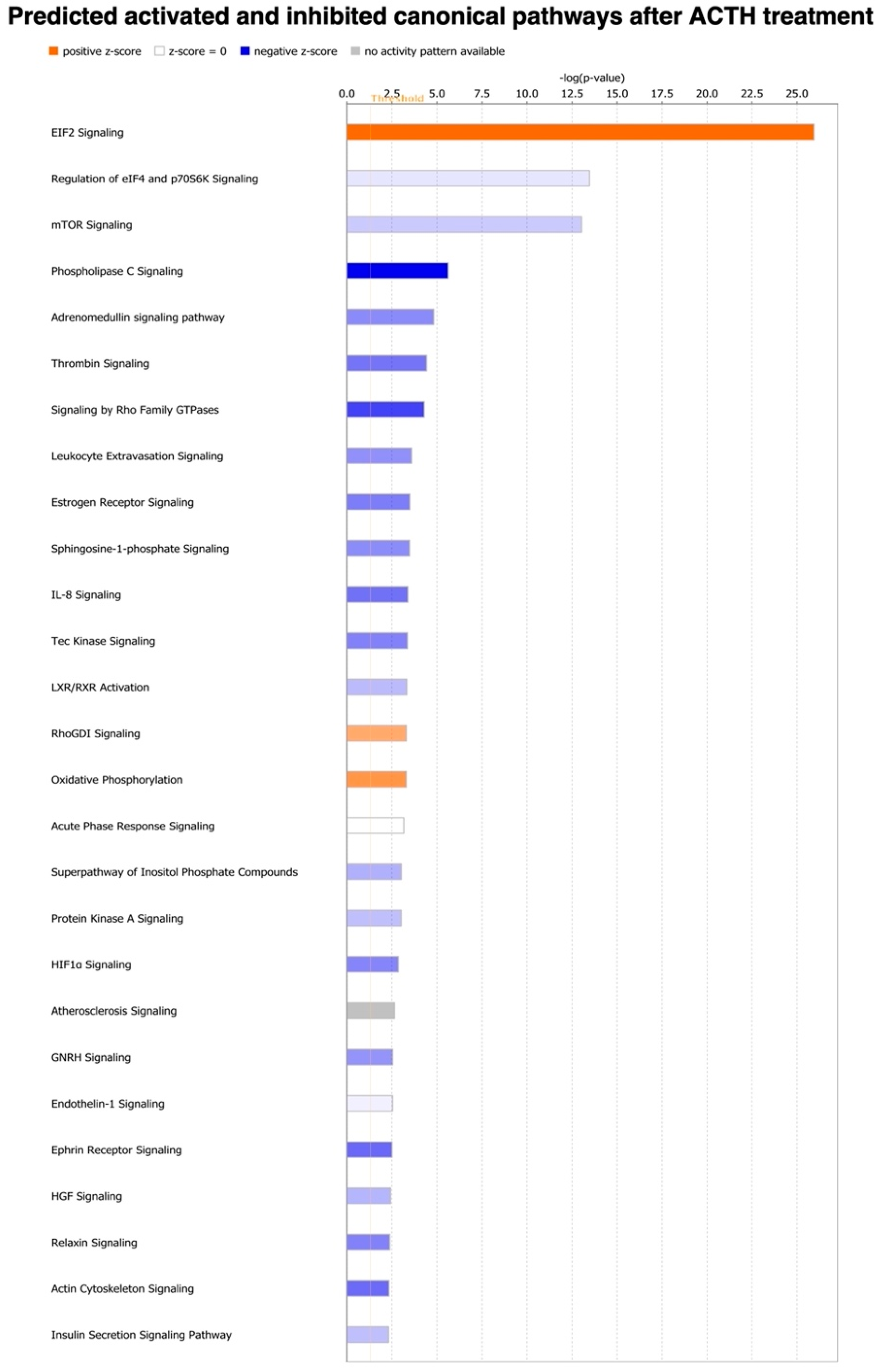 Vetsci 09 00250 g004