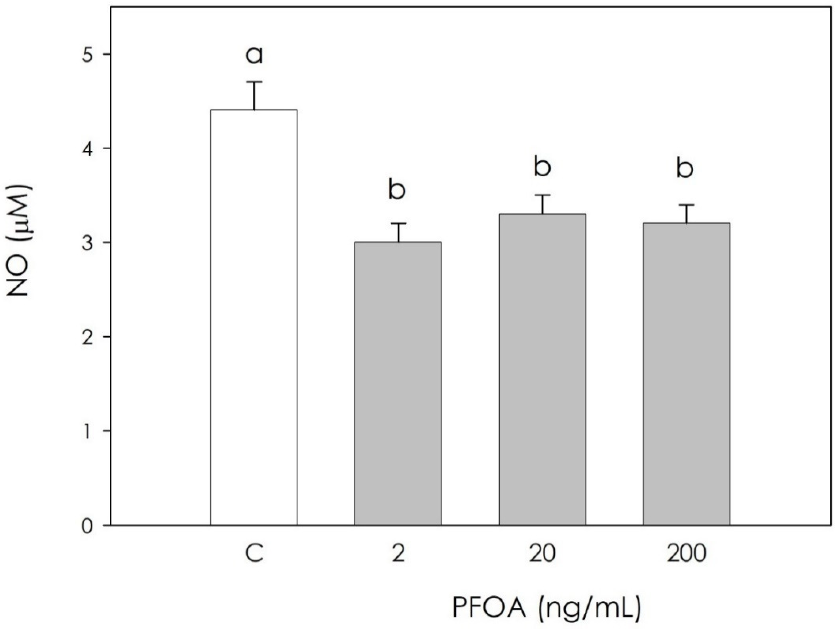 Vetsci 09 00254 g004