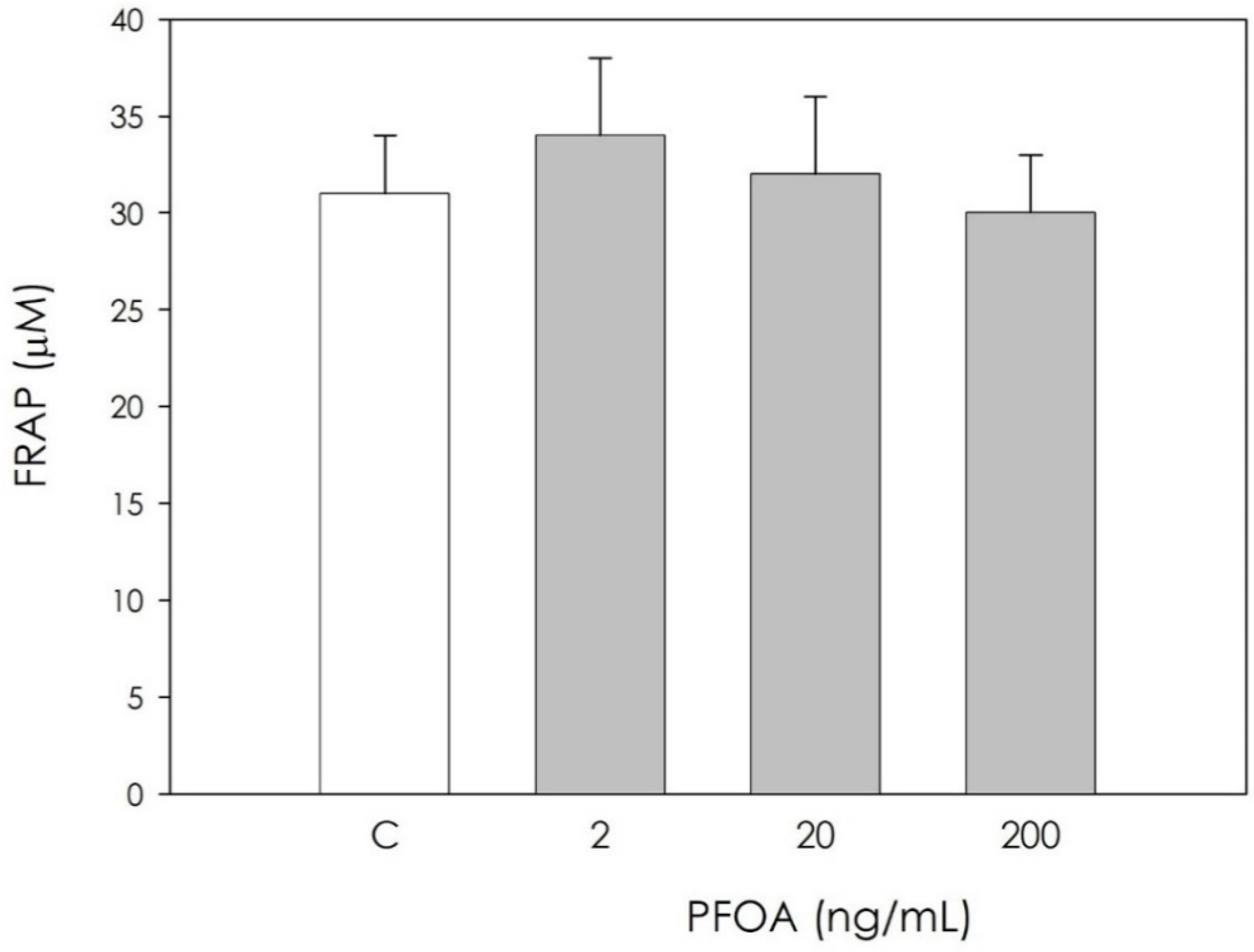 Vetsci 09 00254 g005