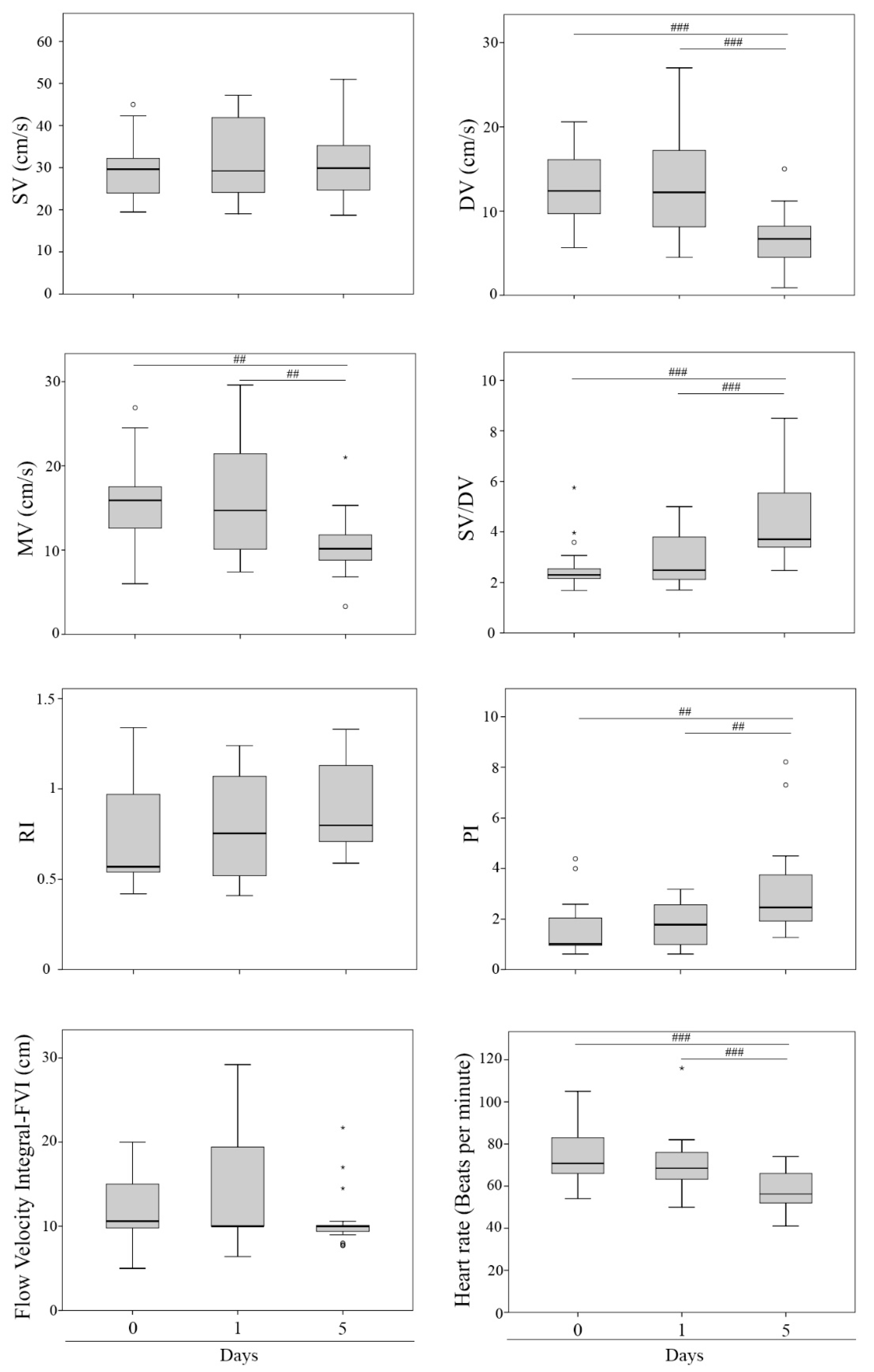 Vetsci 09 00260 g002