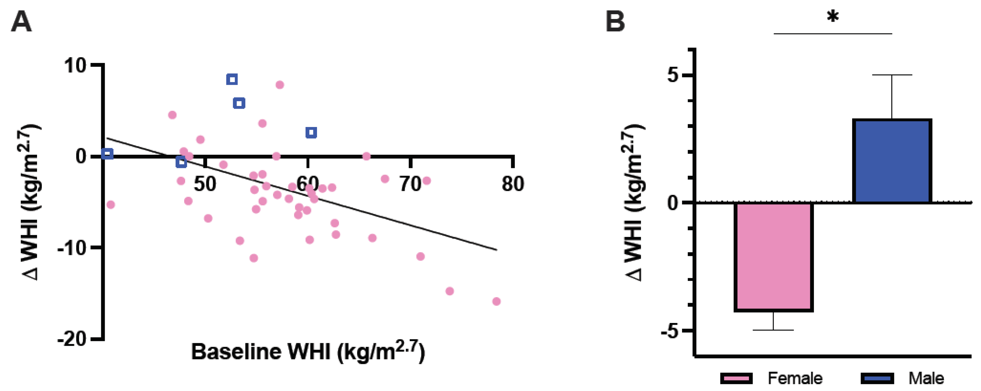 Vetsci 09 00262 g001 Vetsci 09 00262 g001