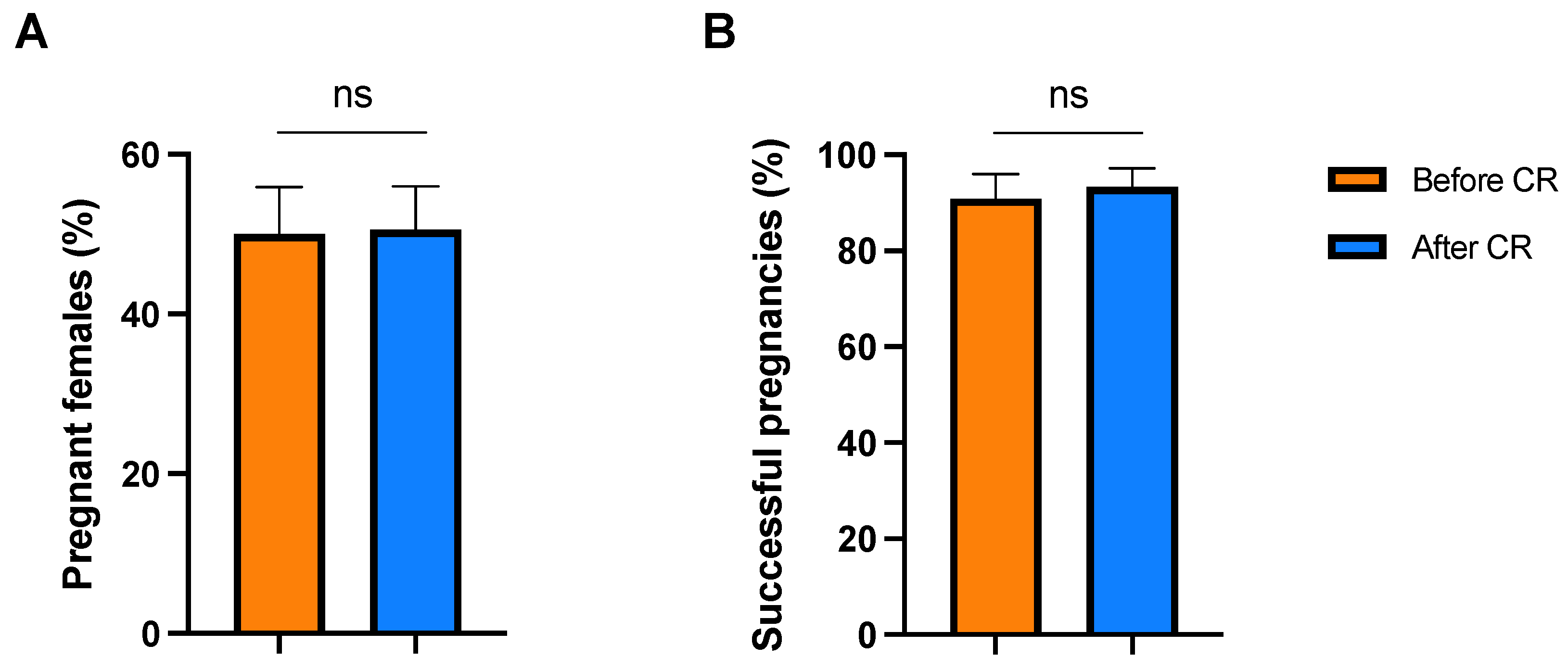 Vetsci 09 00262 g004 Vetsci 09 00262 g004