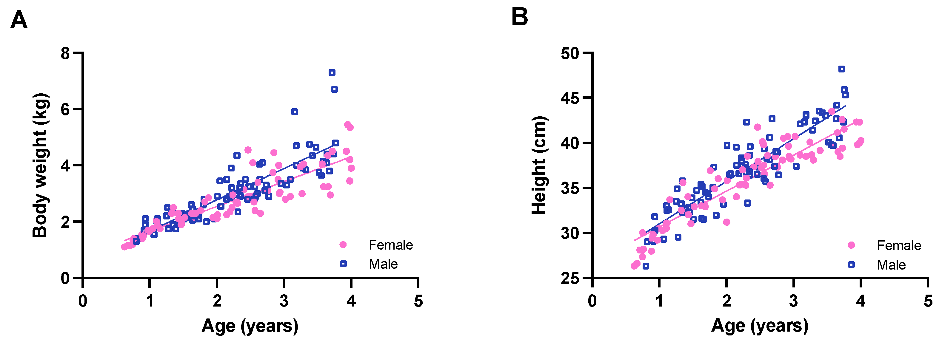 Vetsci 09 00262 g0a1 Vetsci 09 00262 g0a1