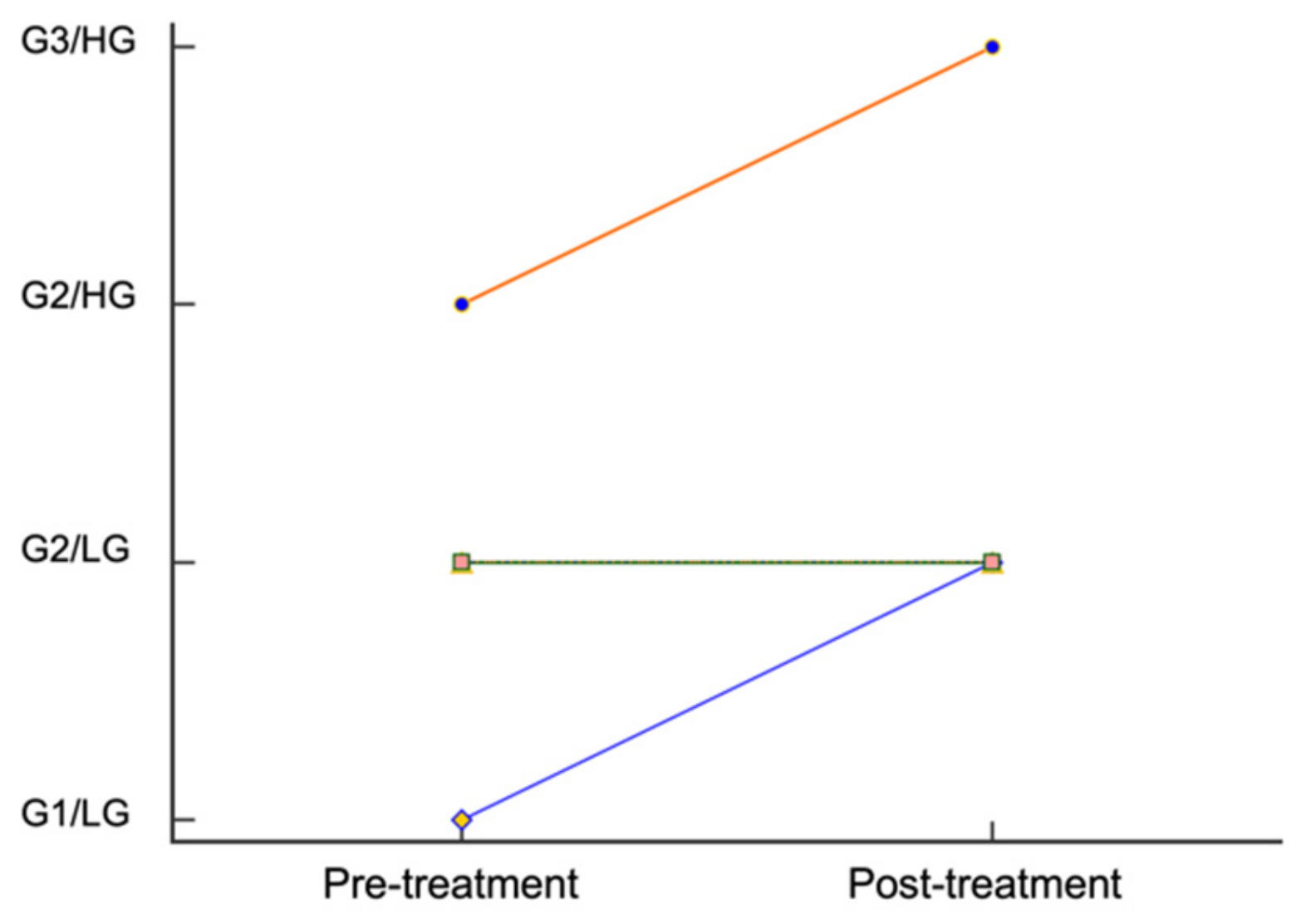 Vetsci 09 00277 g001 550