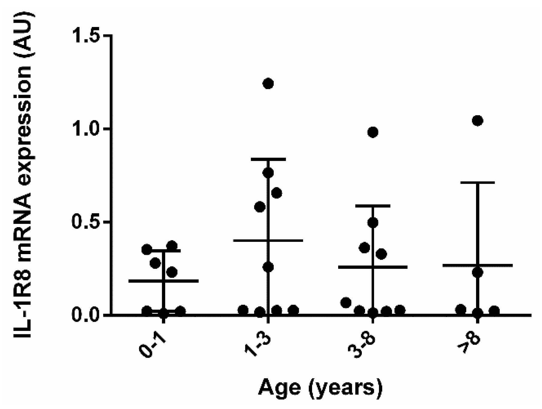 Vetsci 09 00295 g001 550