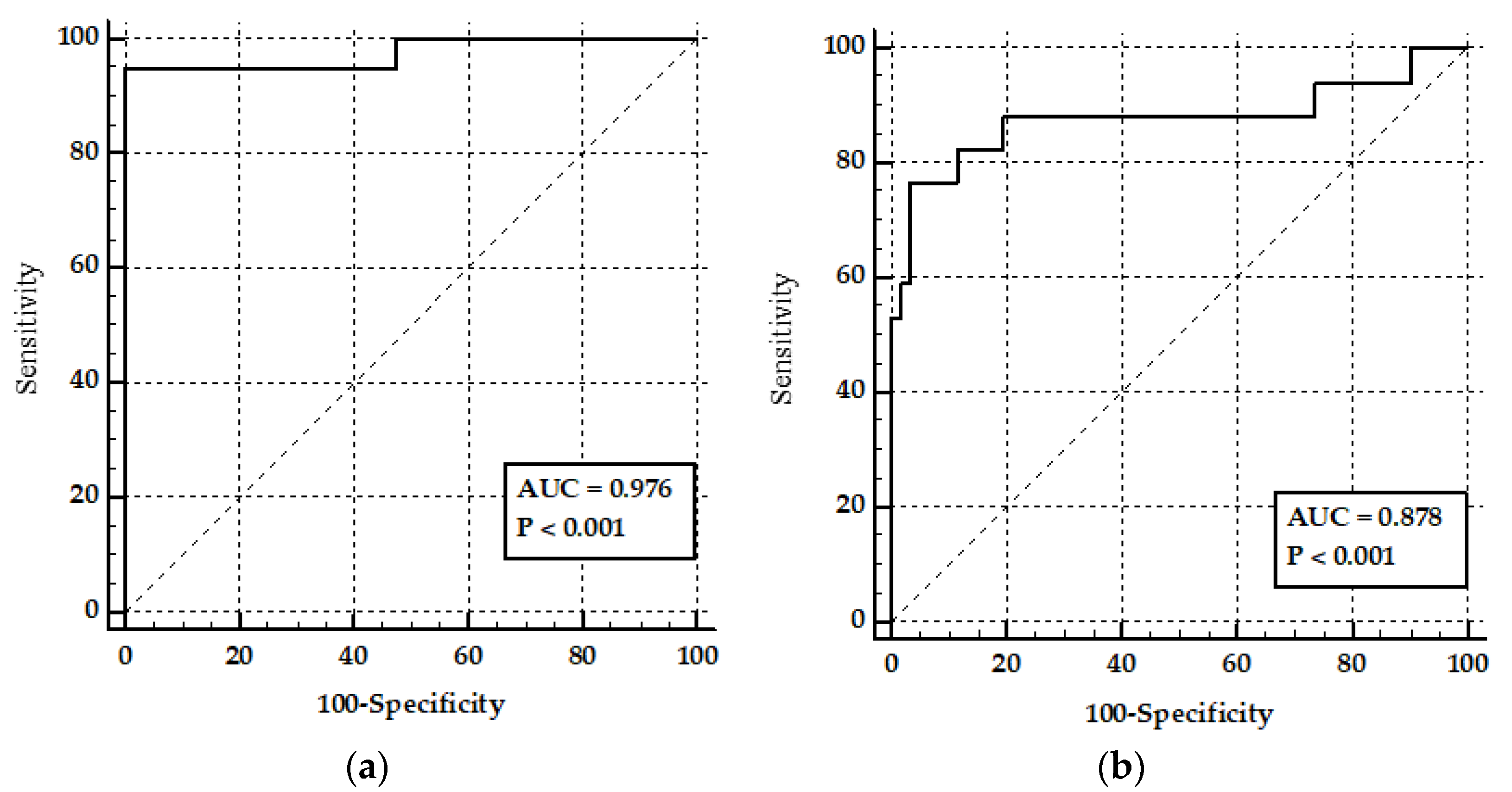 Vetsci 09 00303 g004