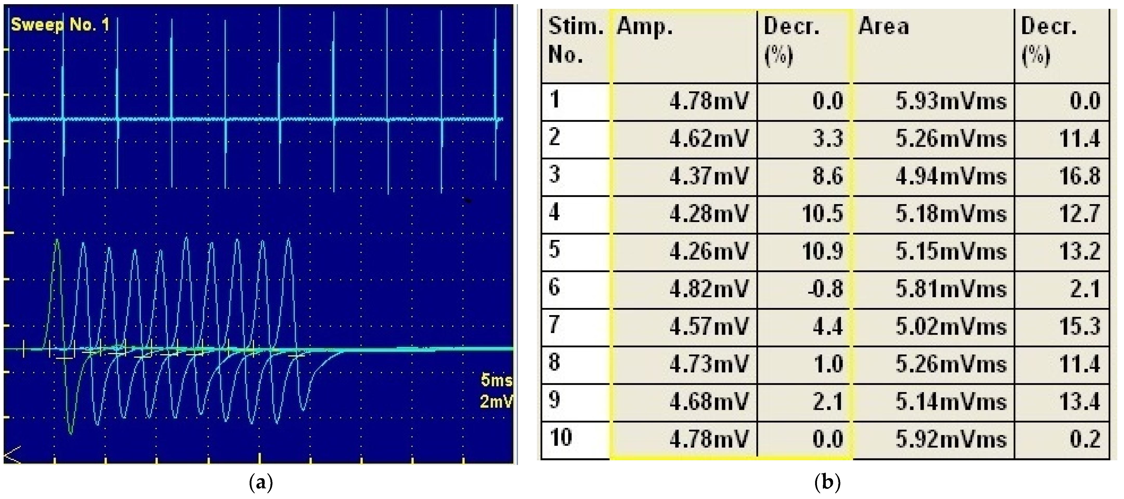 Vetsci 09 00318 g002 550