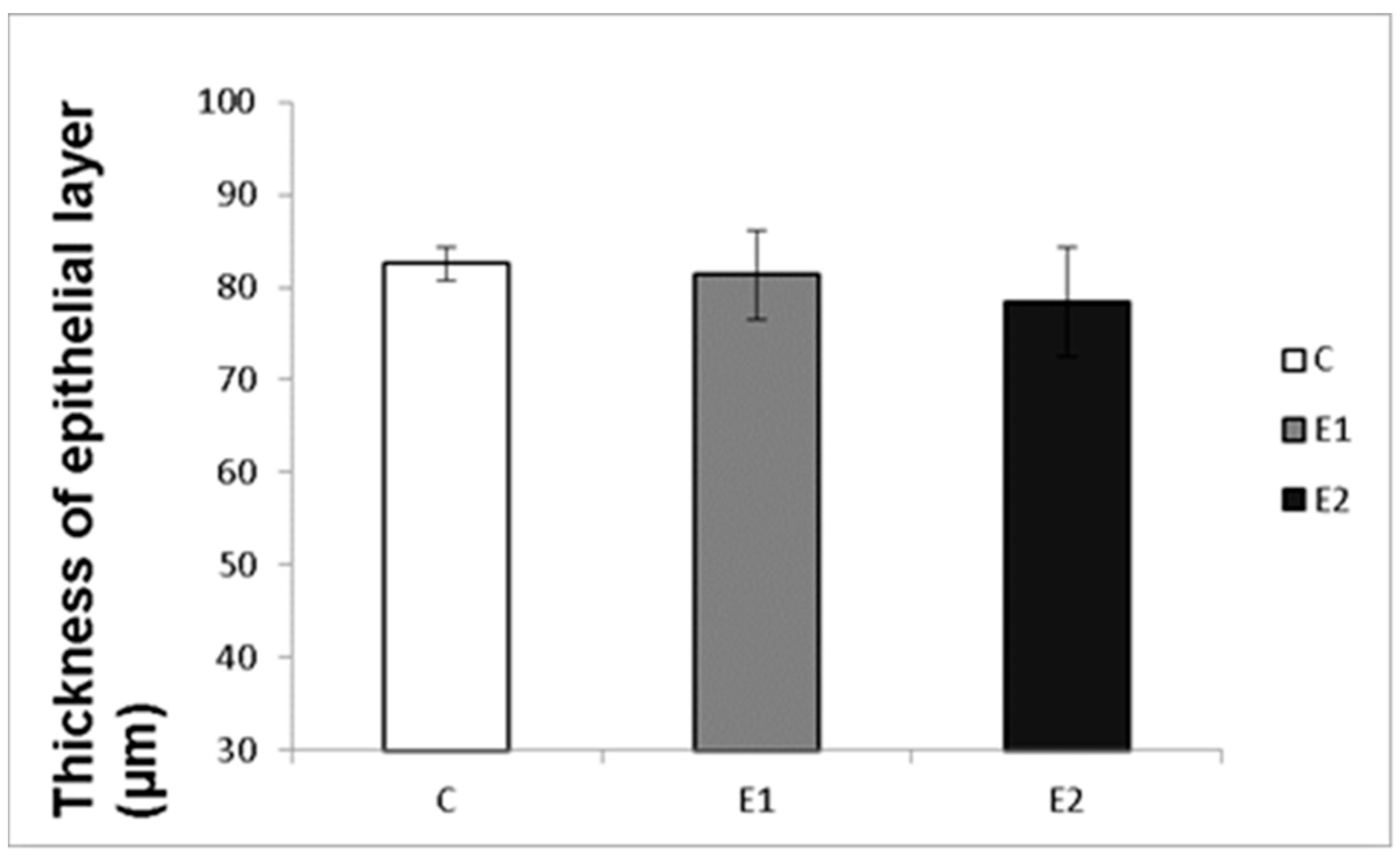 Vetsci 09 00321 g008 Vetsci 09 00321 g008