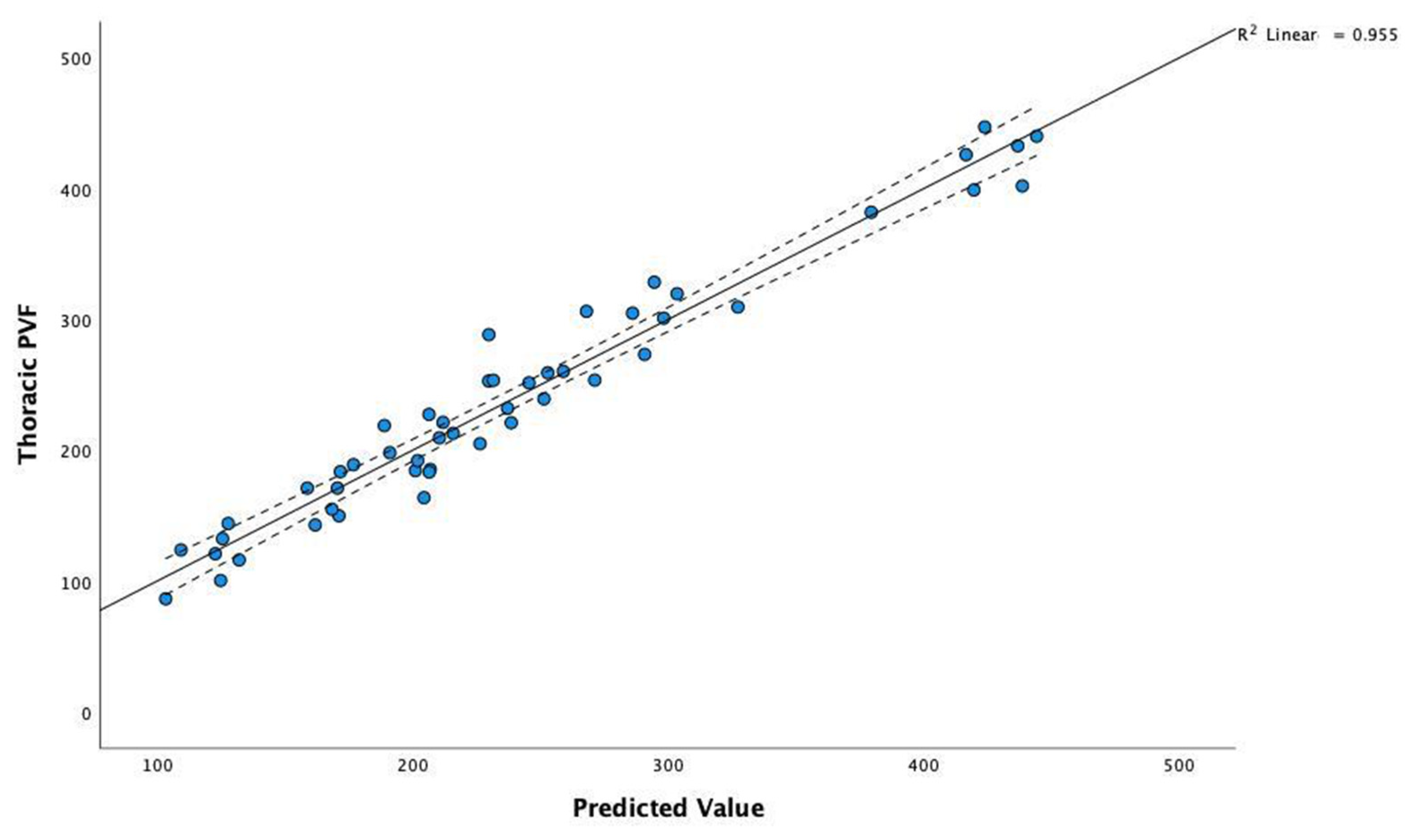 Vetsci 09 00325 g001 550