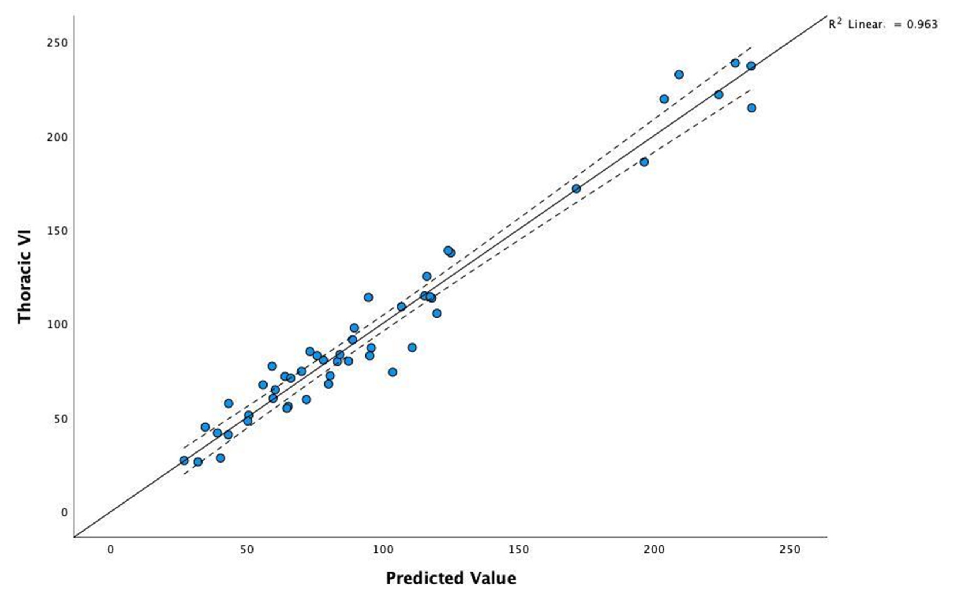 Vetsci 09 00325 g002 550