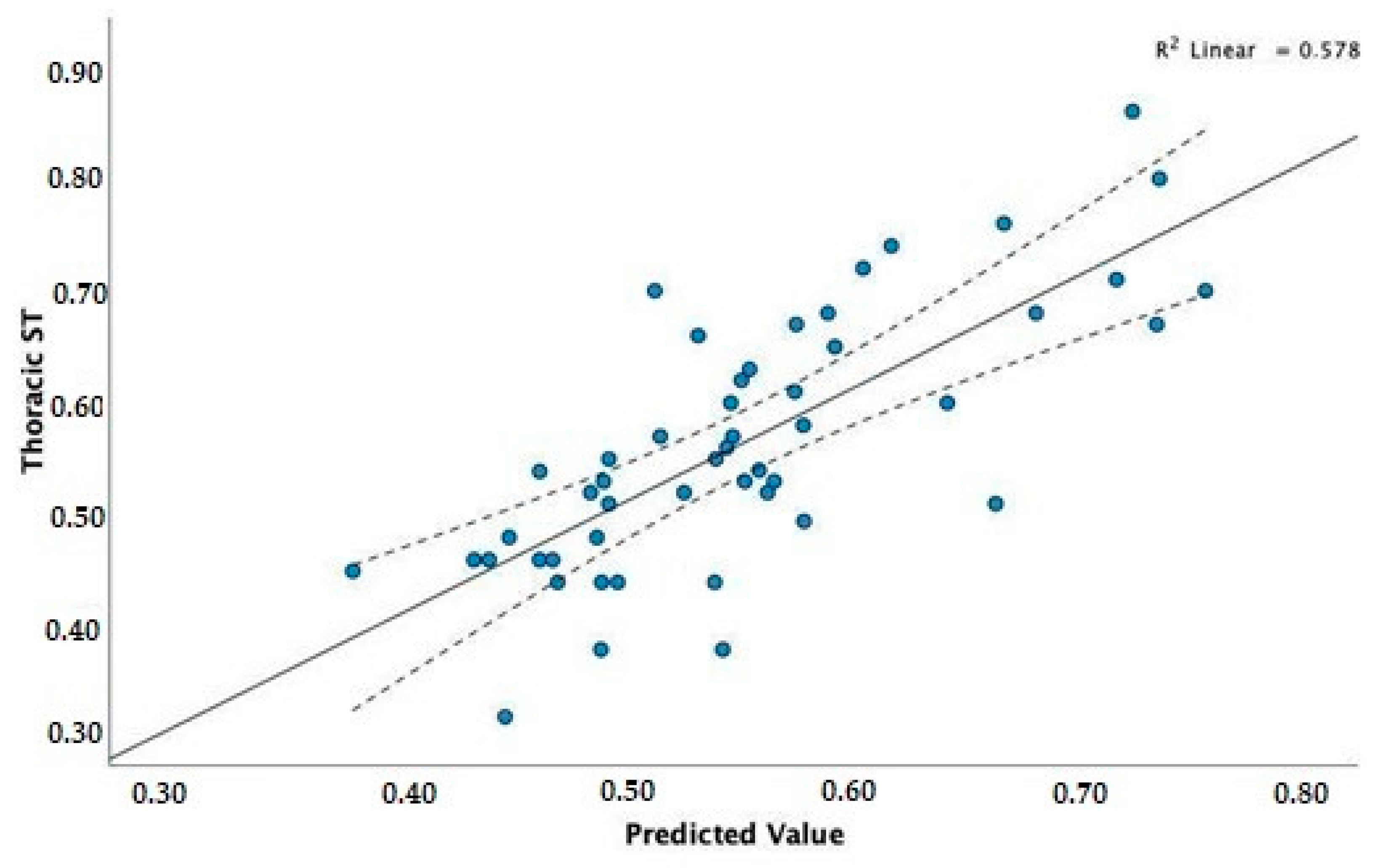 Vetsci 09 00325 g003 550