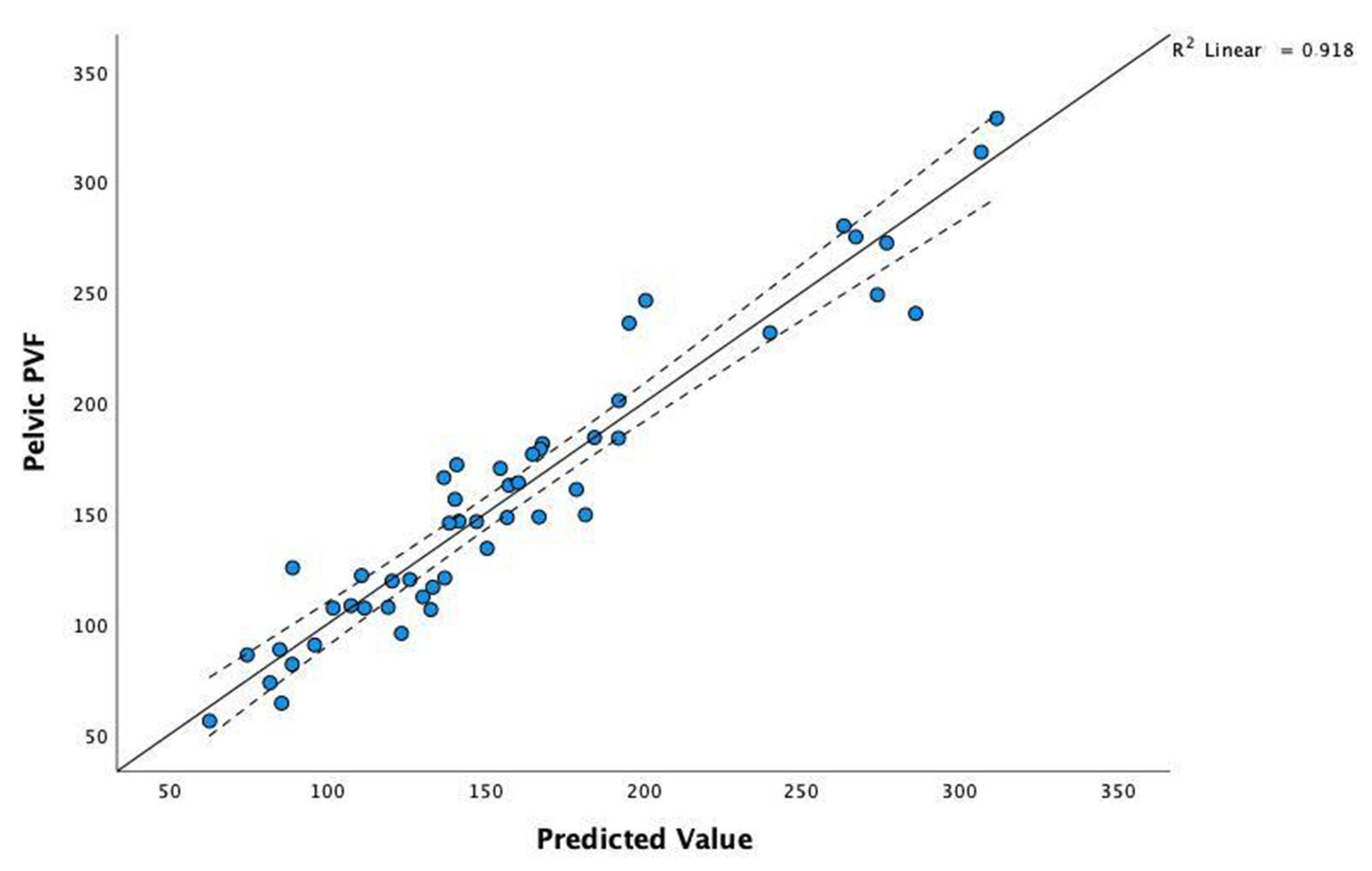 Vetsci 09 00325 g004 550