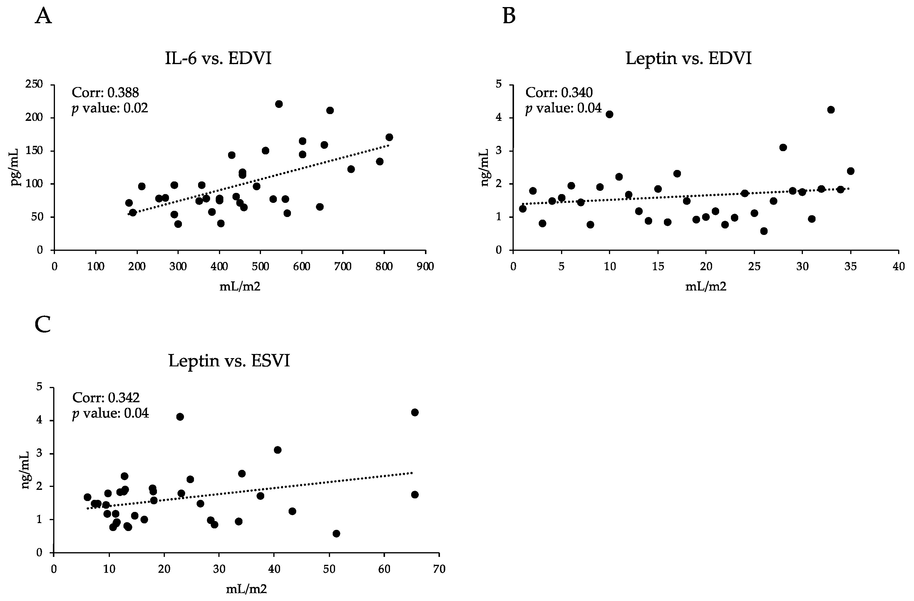 Vetsci 09 00326 g002