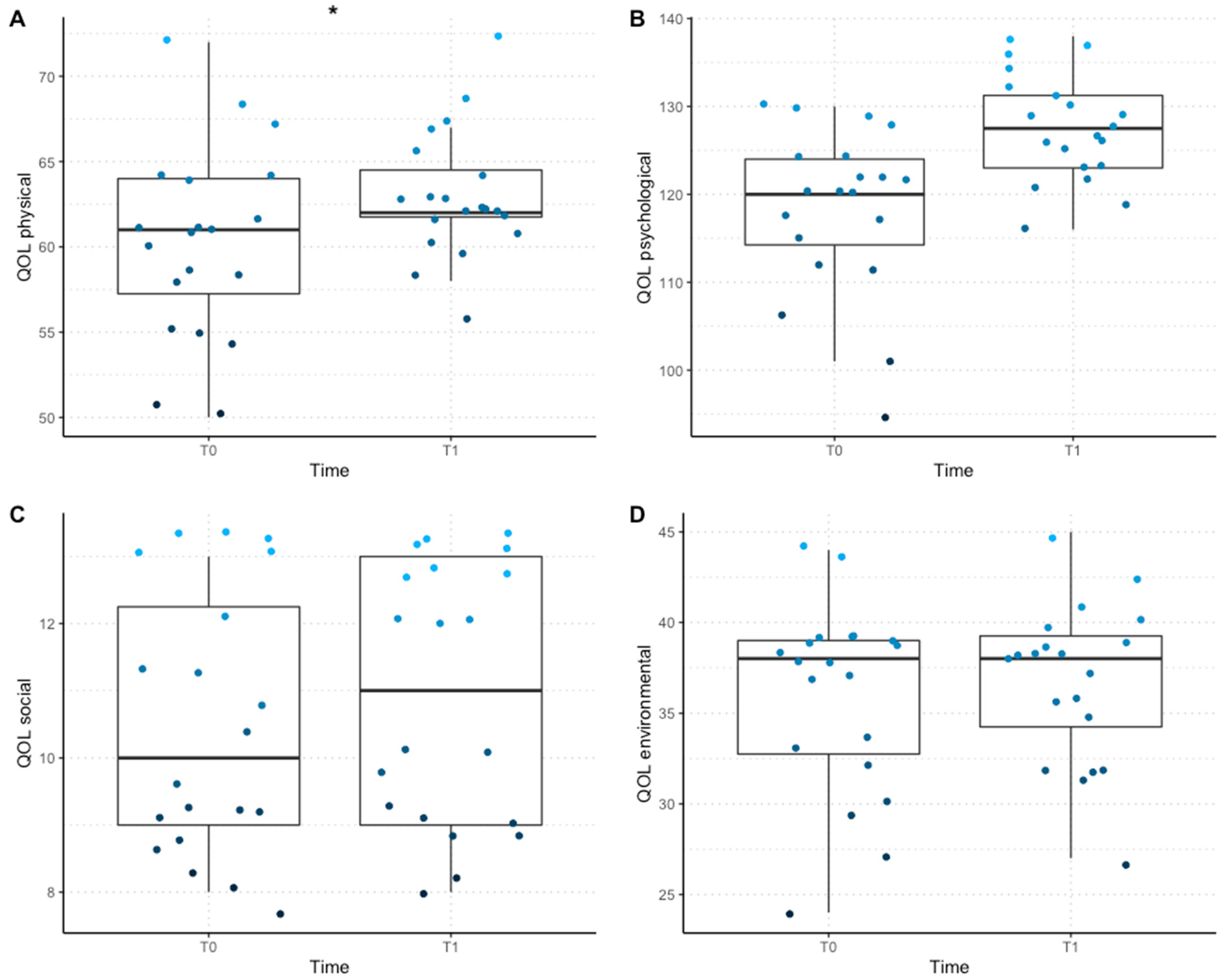 Vetsci 09 00335 g001 550