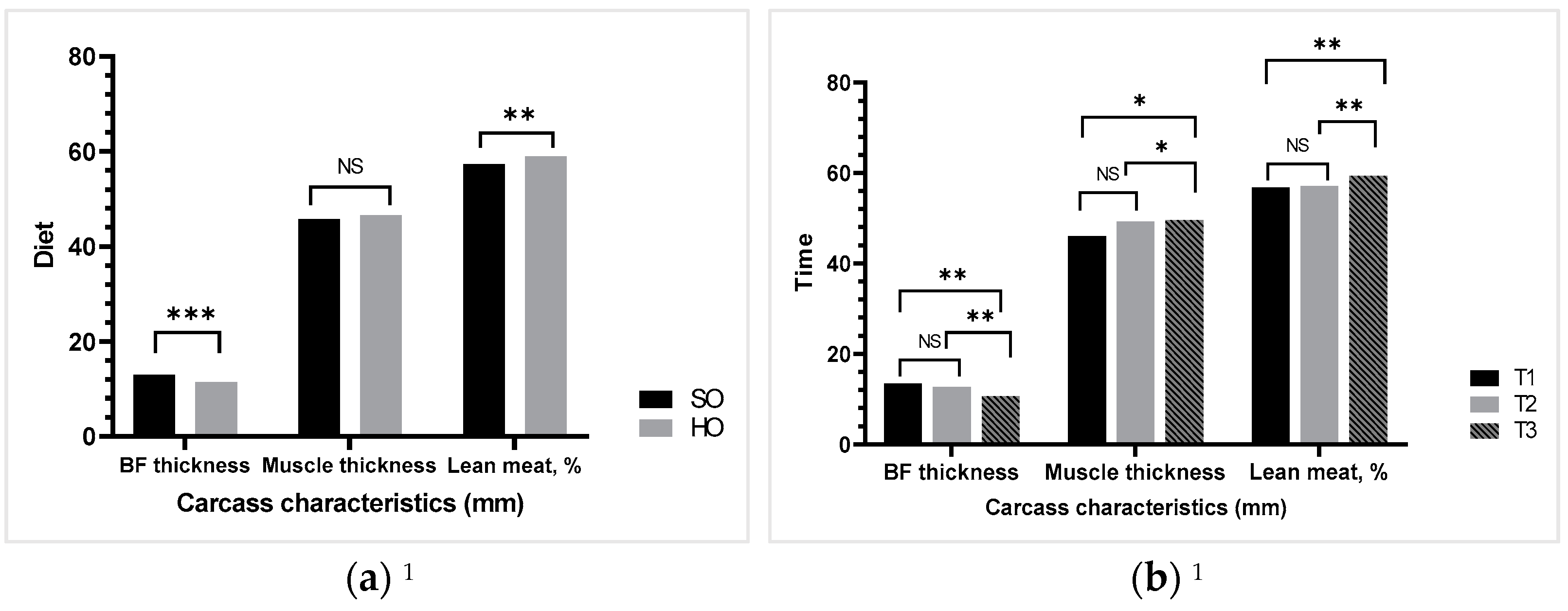 Vetsci 09 00352 g002