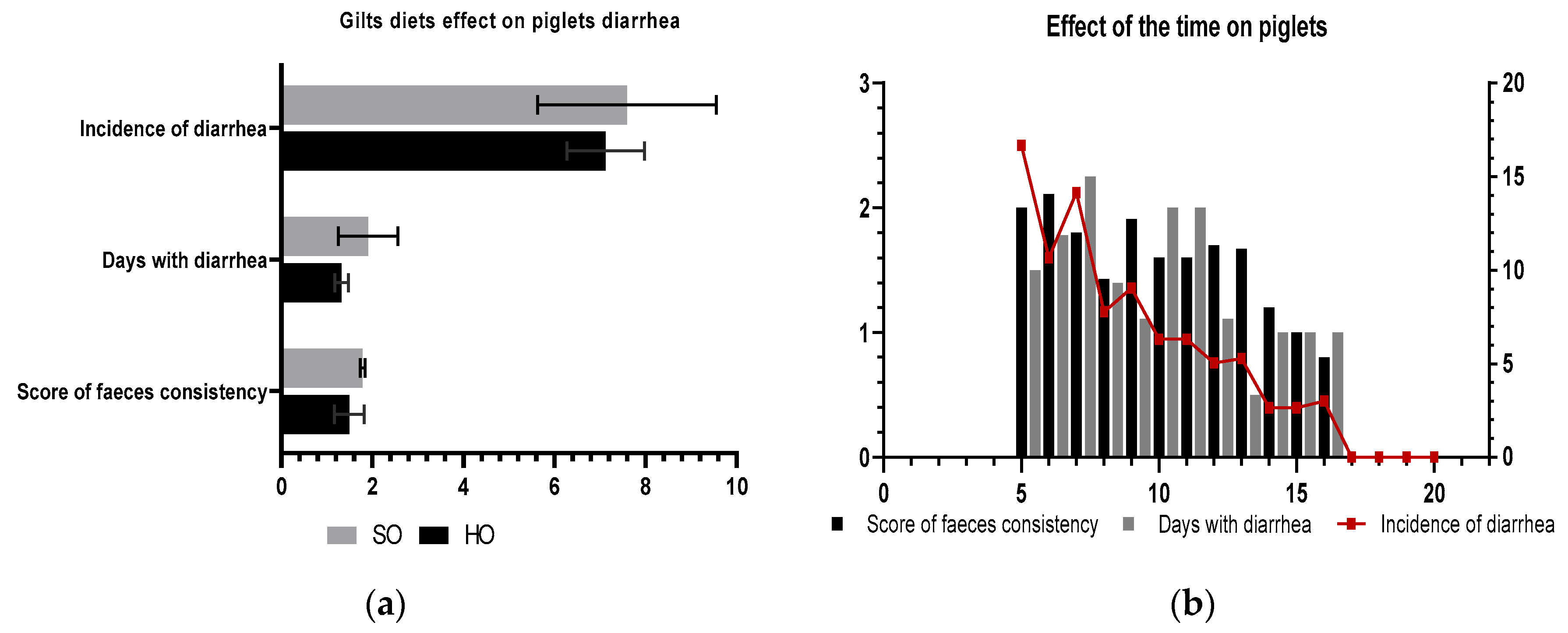 Vetsci 09 00352 g003