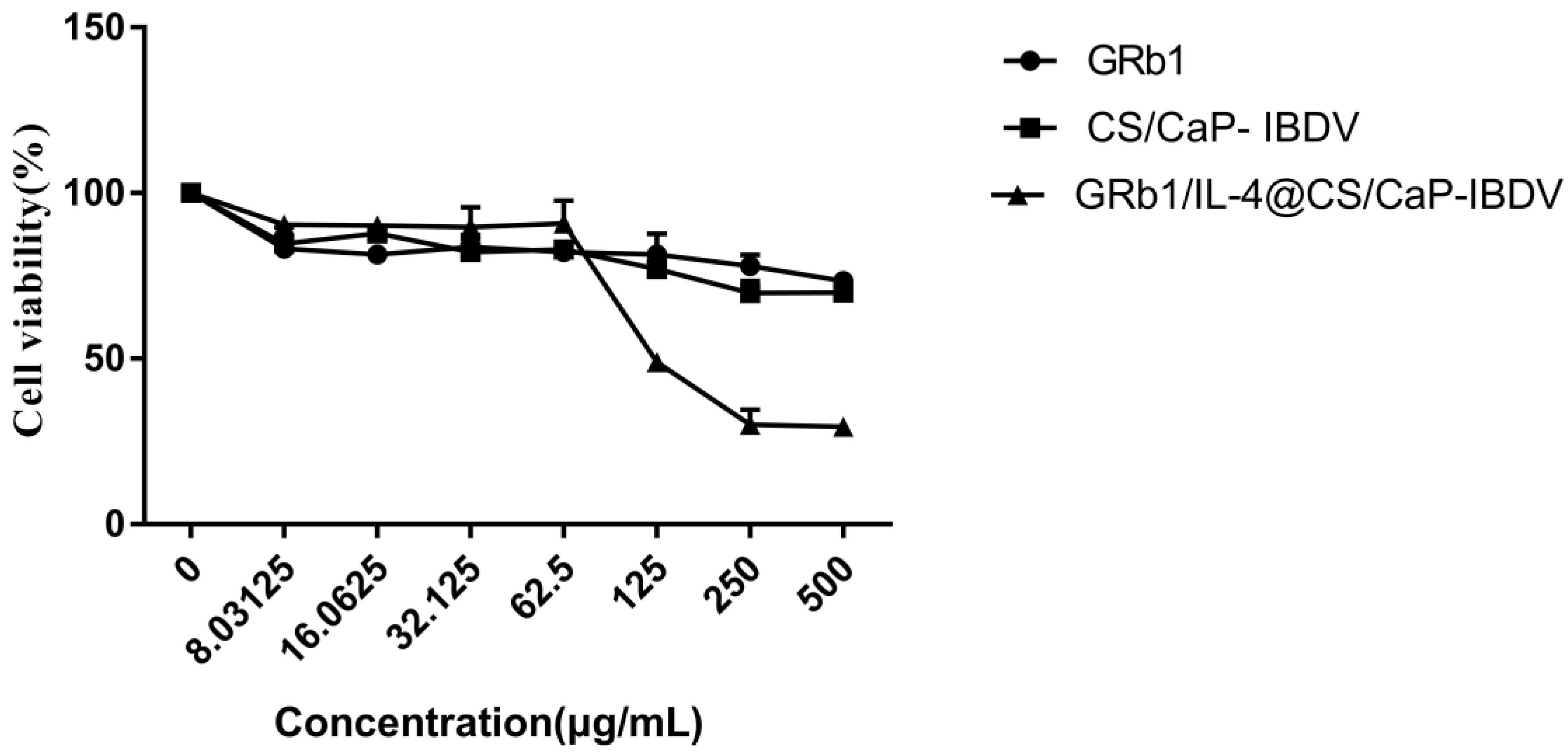 Vetsci 09 00355 g003 550