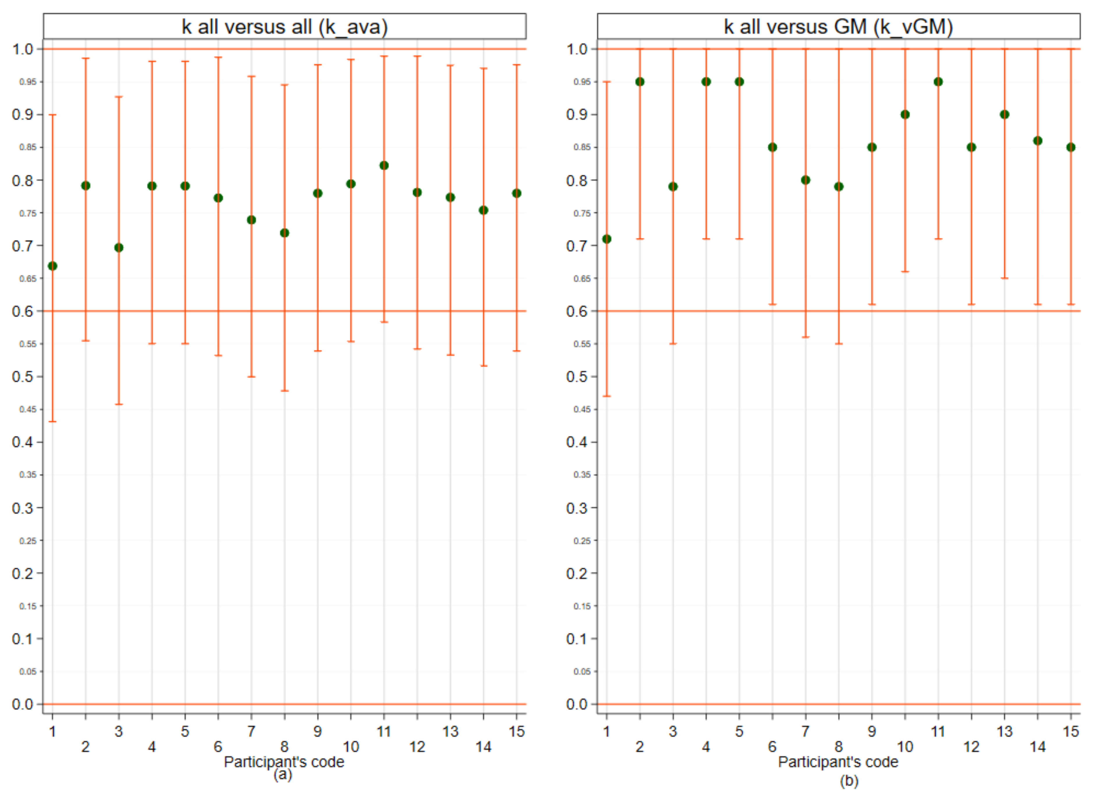 Vetsci 09 00357 g002