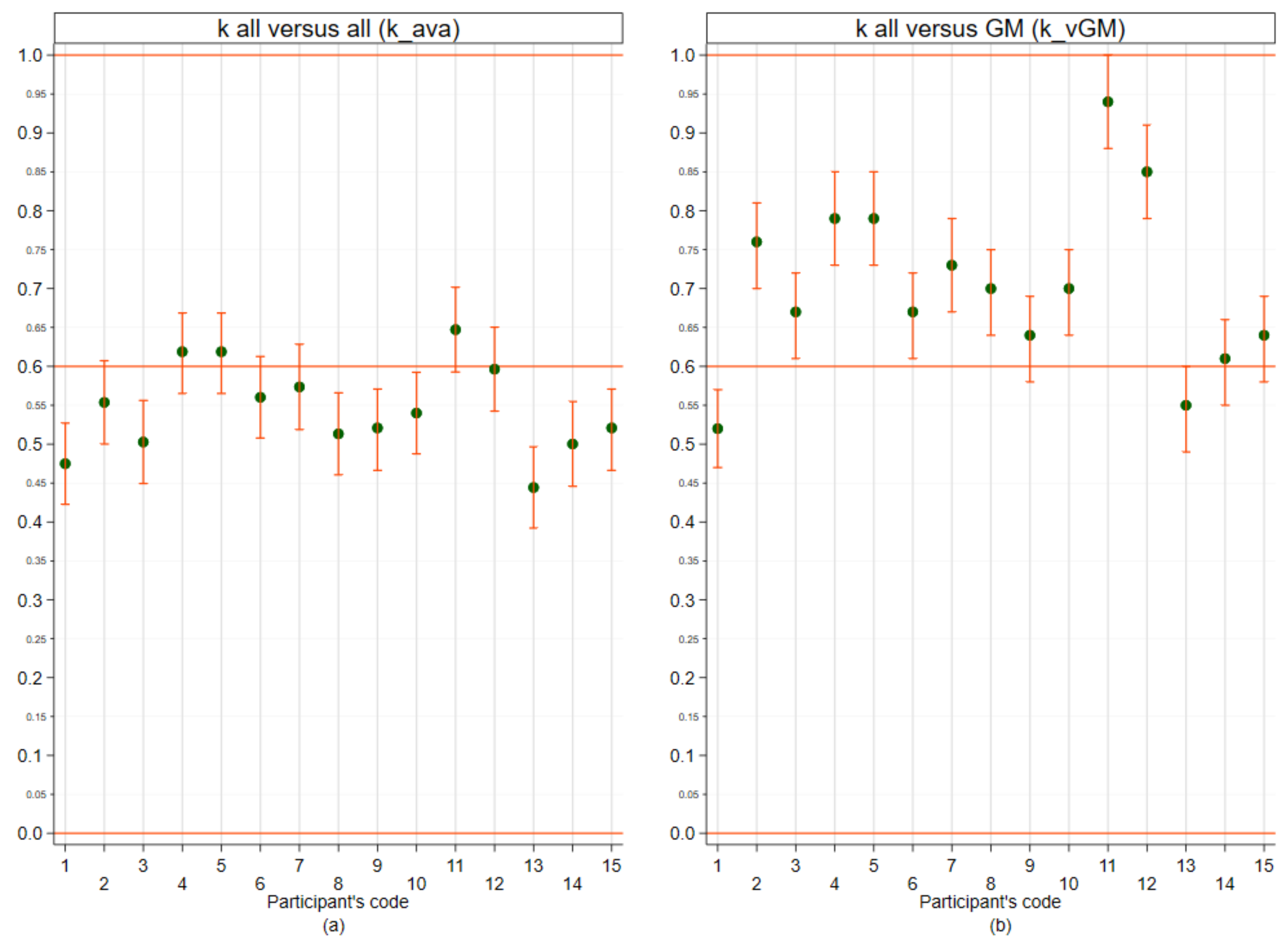 Vetsci 09 00357 g003