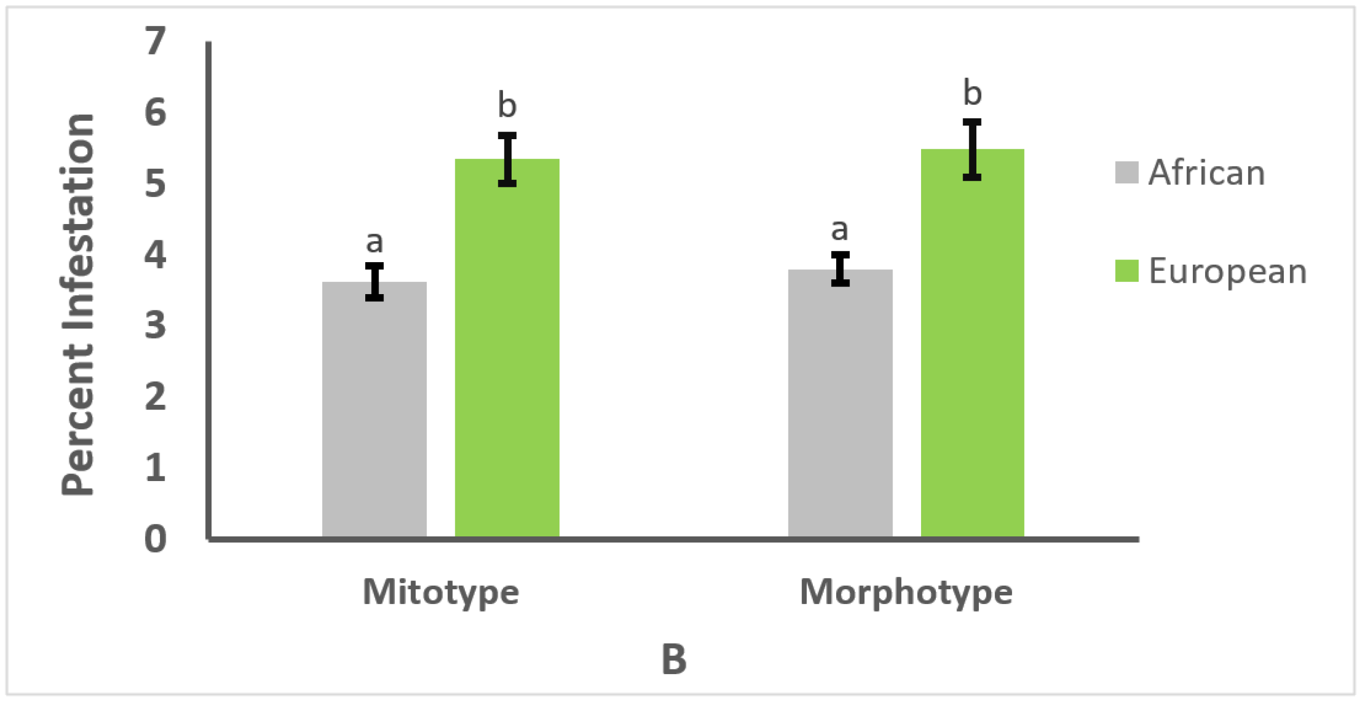 Vetsci 09 00358 g001b Vetsci 09 00358 g001b