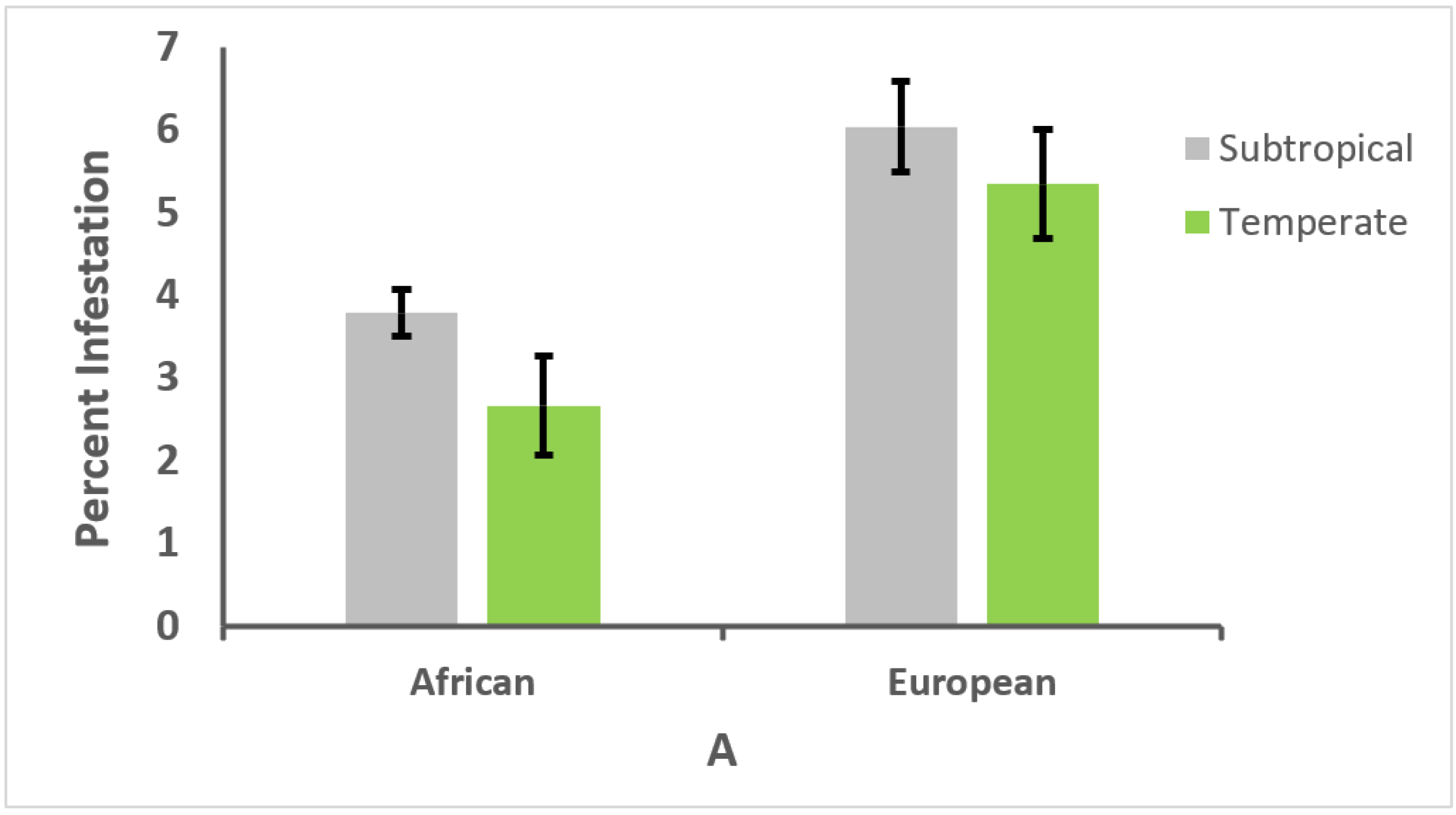 Vetsci 09 00358 g003a Vetsci 09 00358 g003a